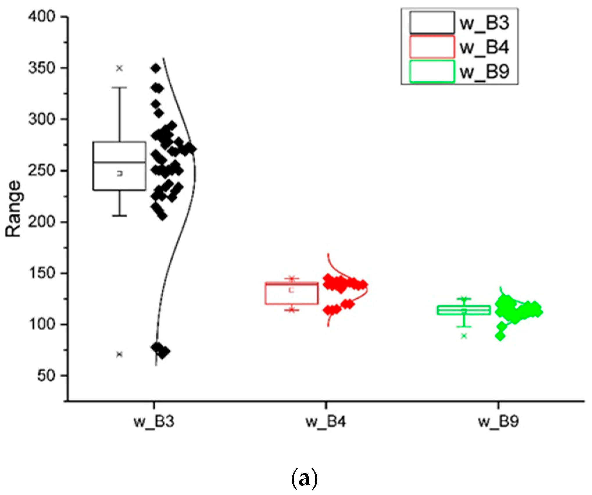 Buildings 14 02525 g002a