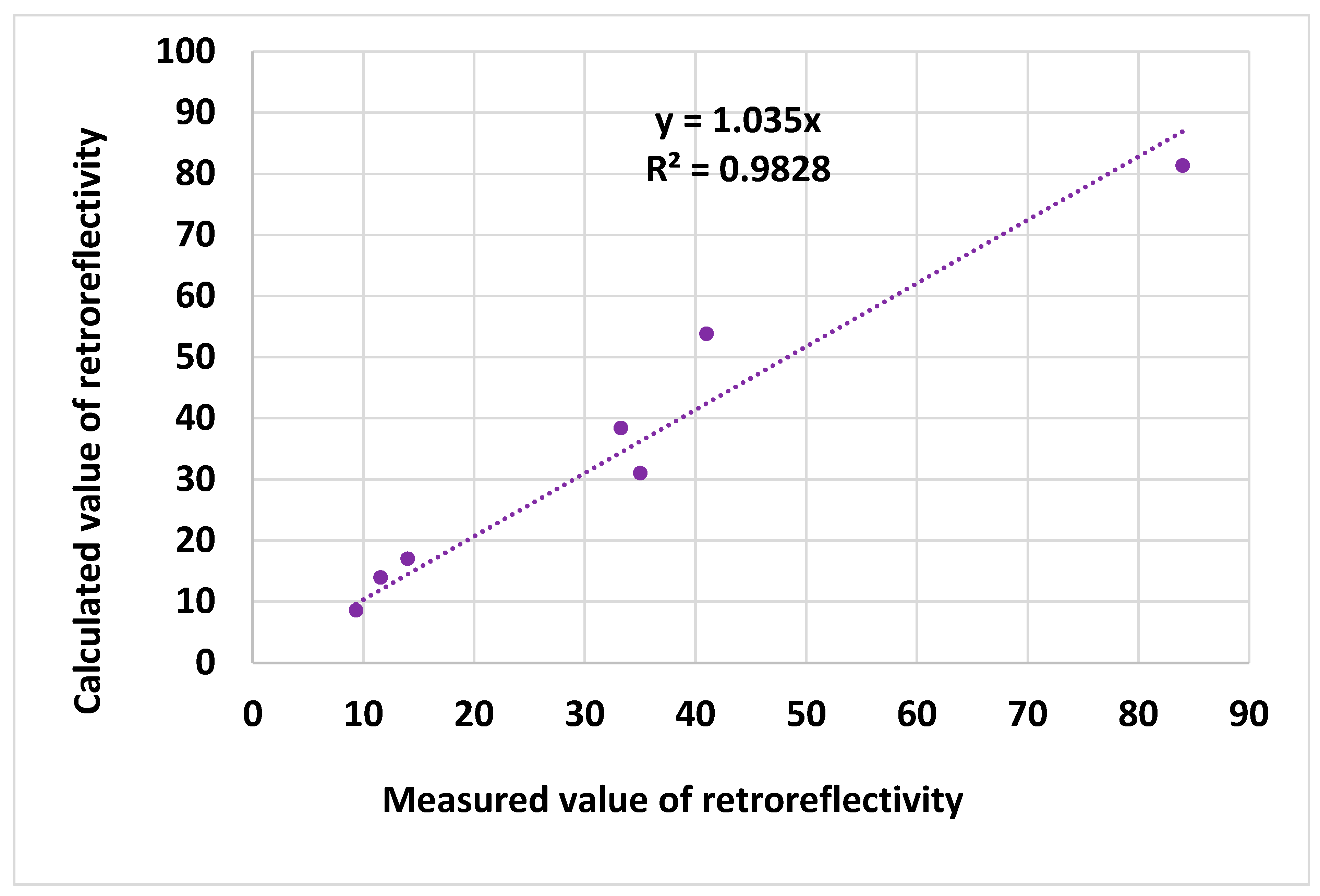 Buildings 14 02525 g008