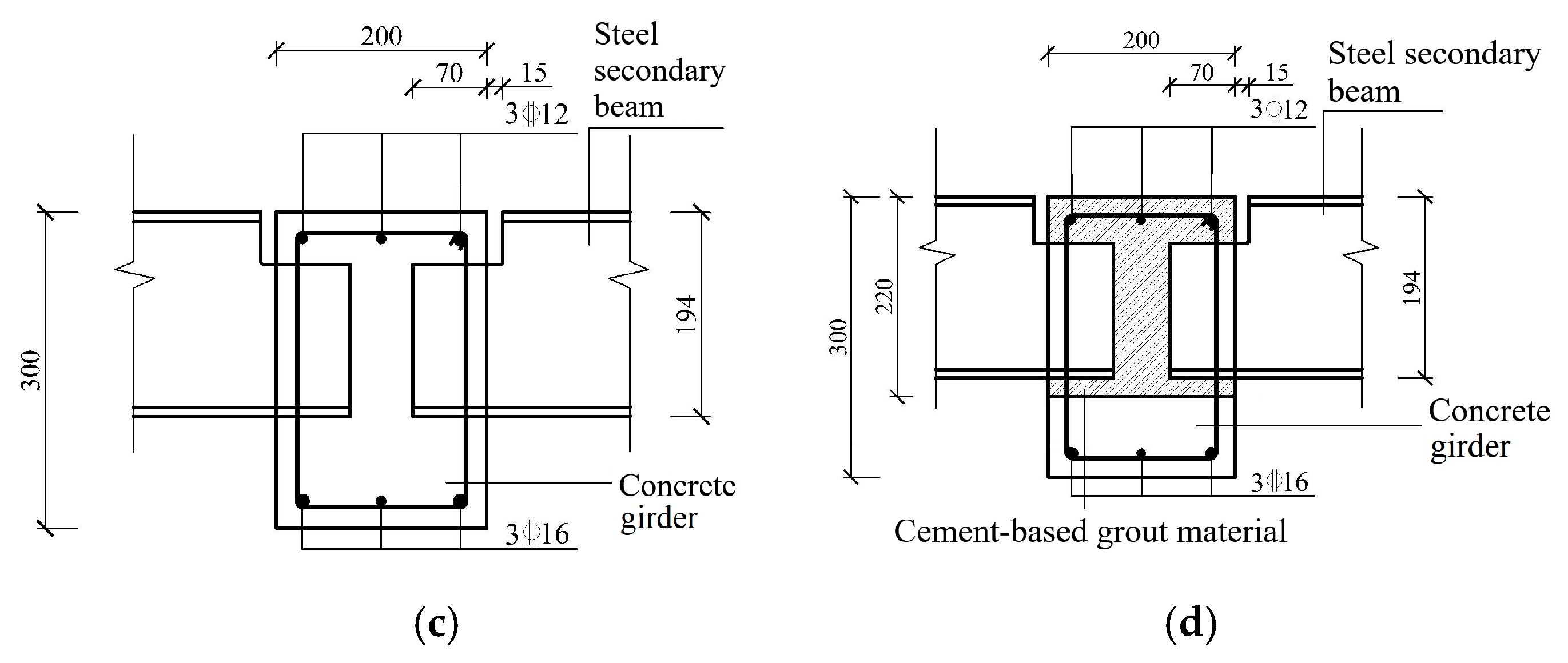 Buildings 14 02526 g003b