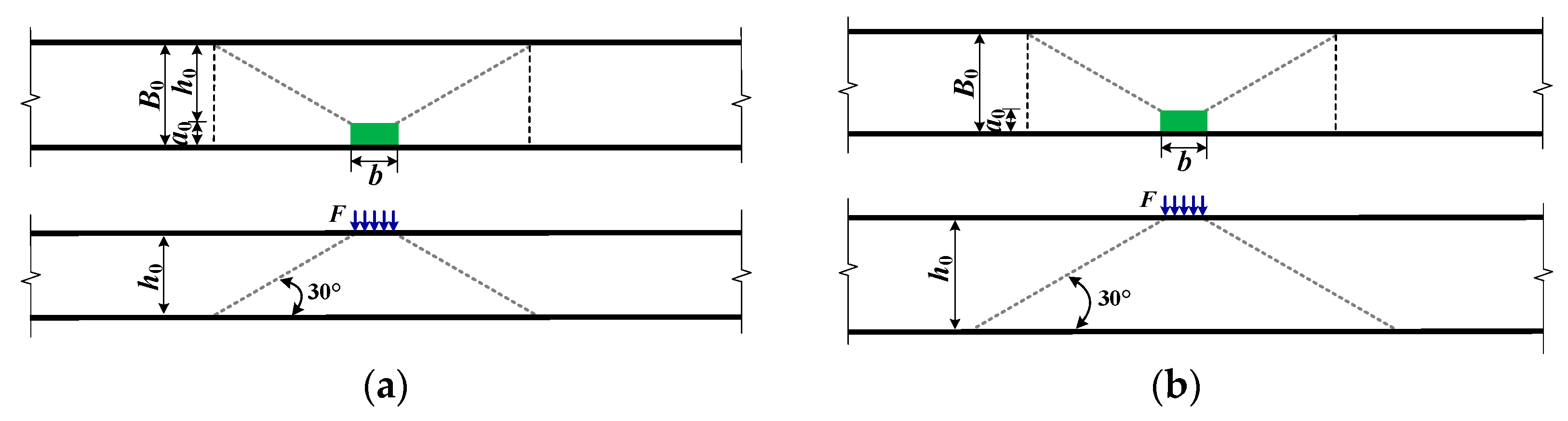 Buildings 14 02526 g011