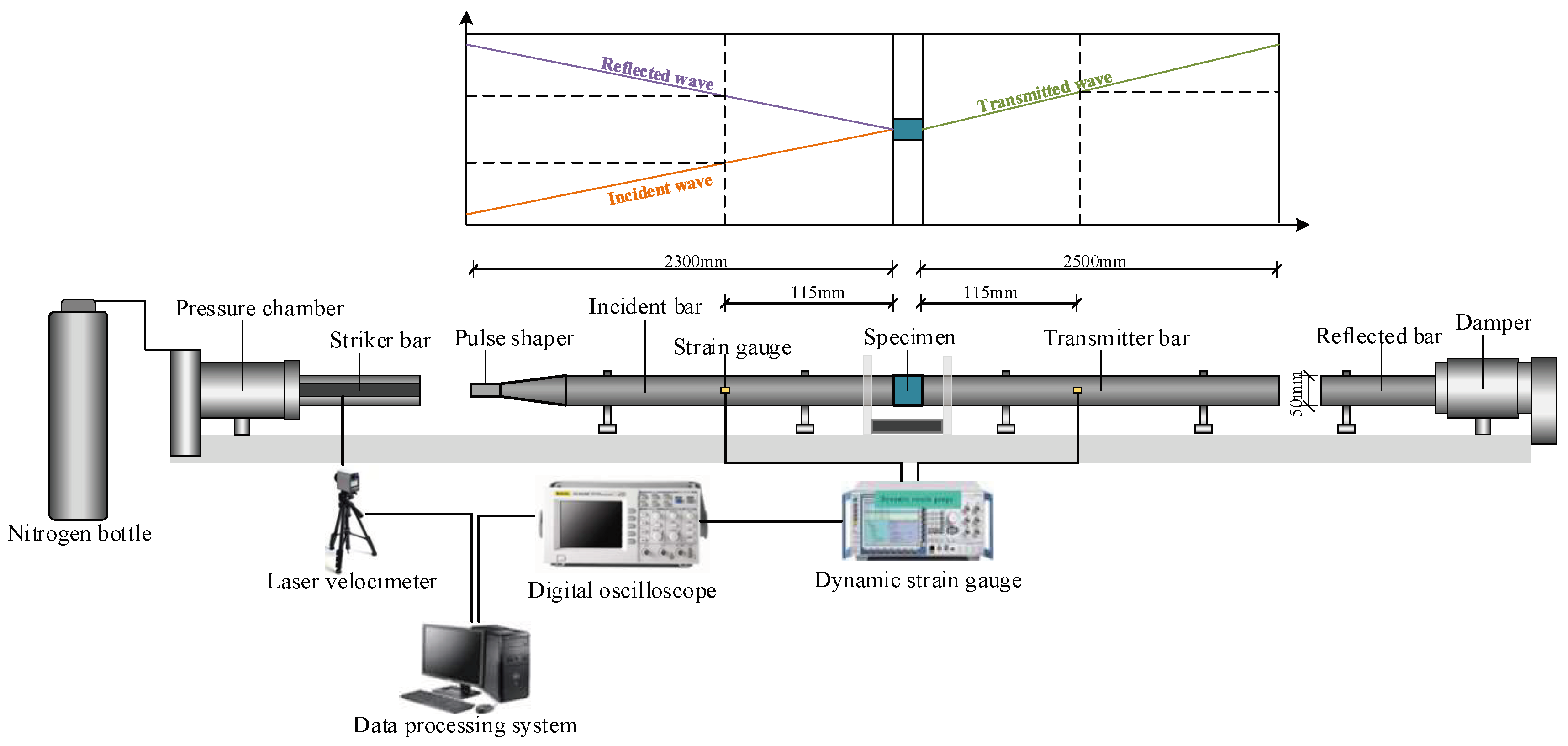 Buildings 14 02528 g002