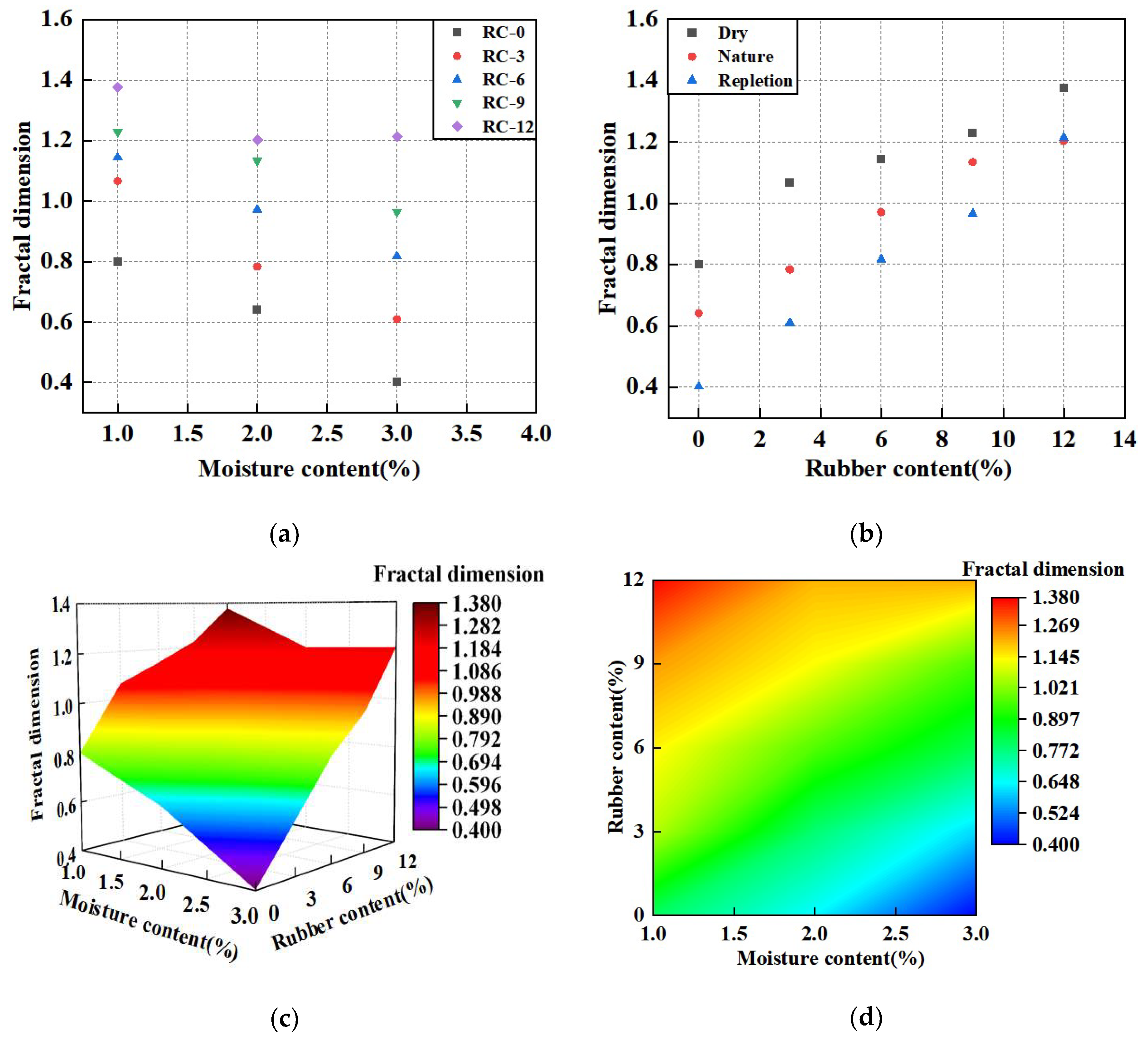 Buildings 14 02528 g011