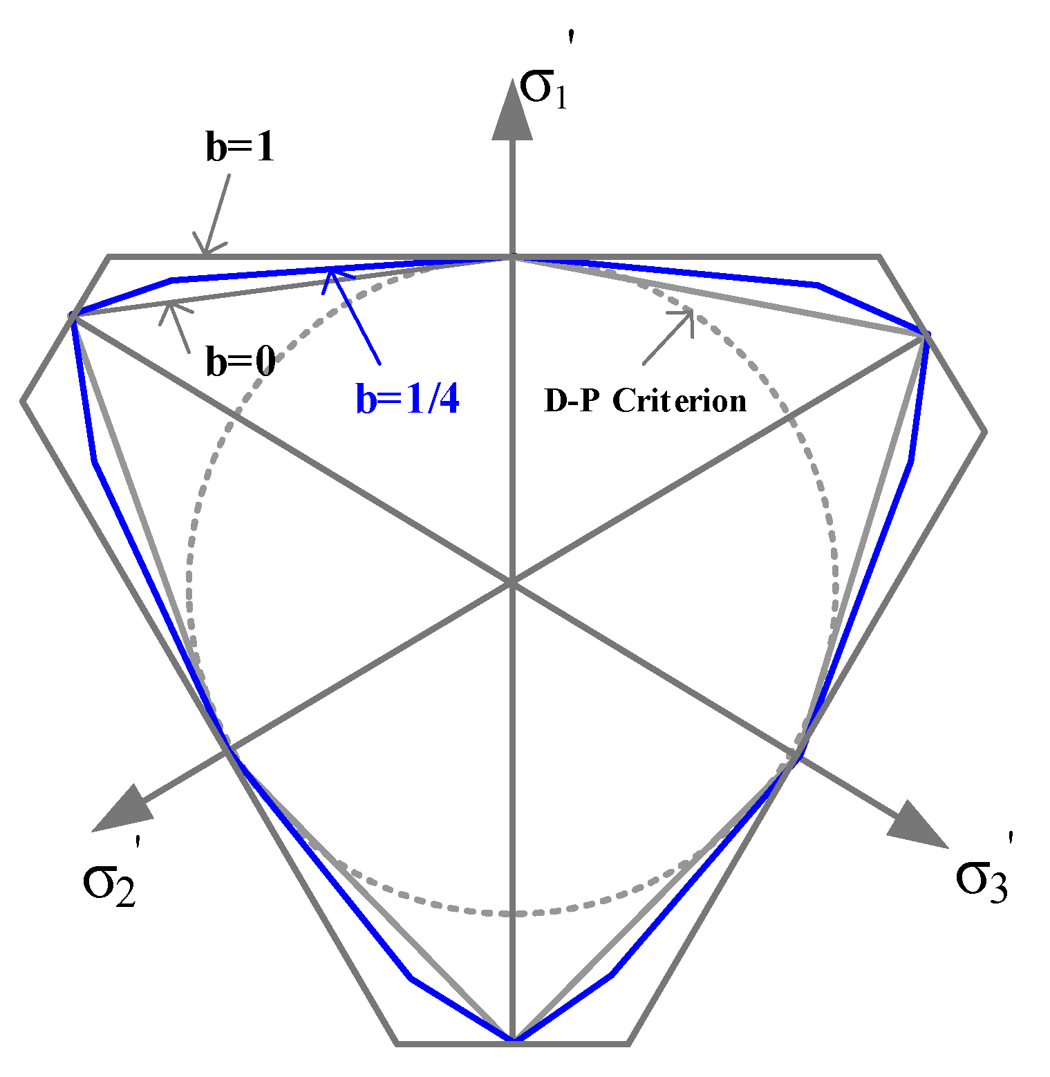 Buildings 14 02528 g016