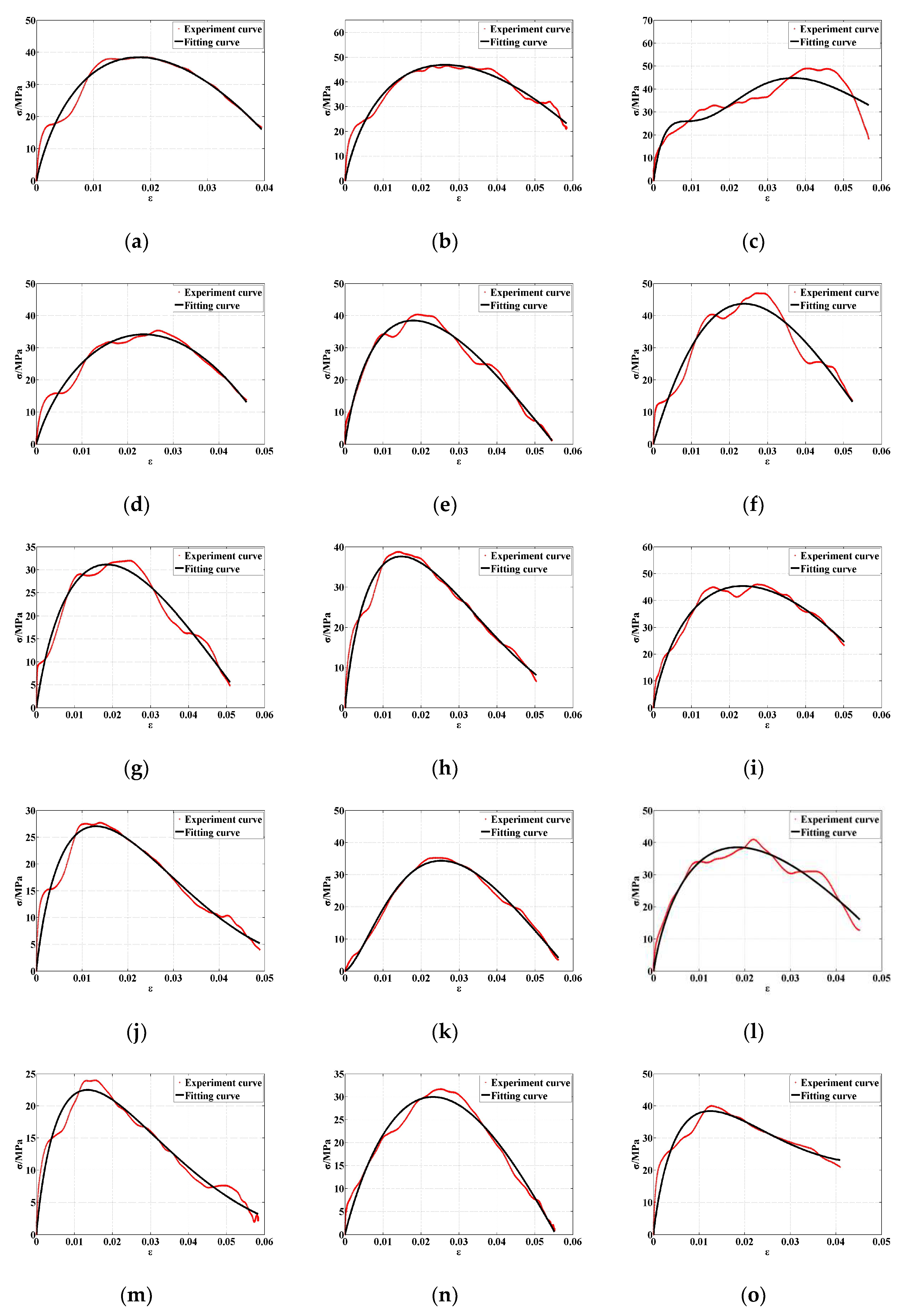 Buildings 14 02528 g017