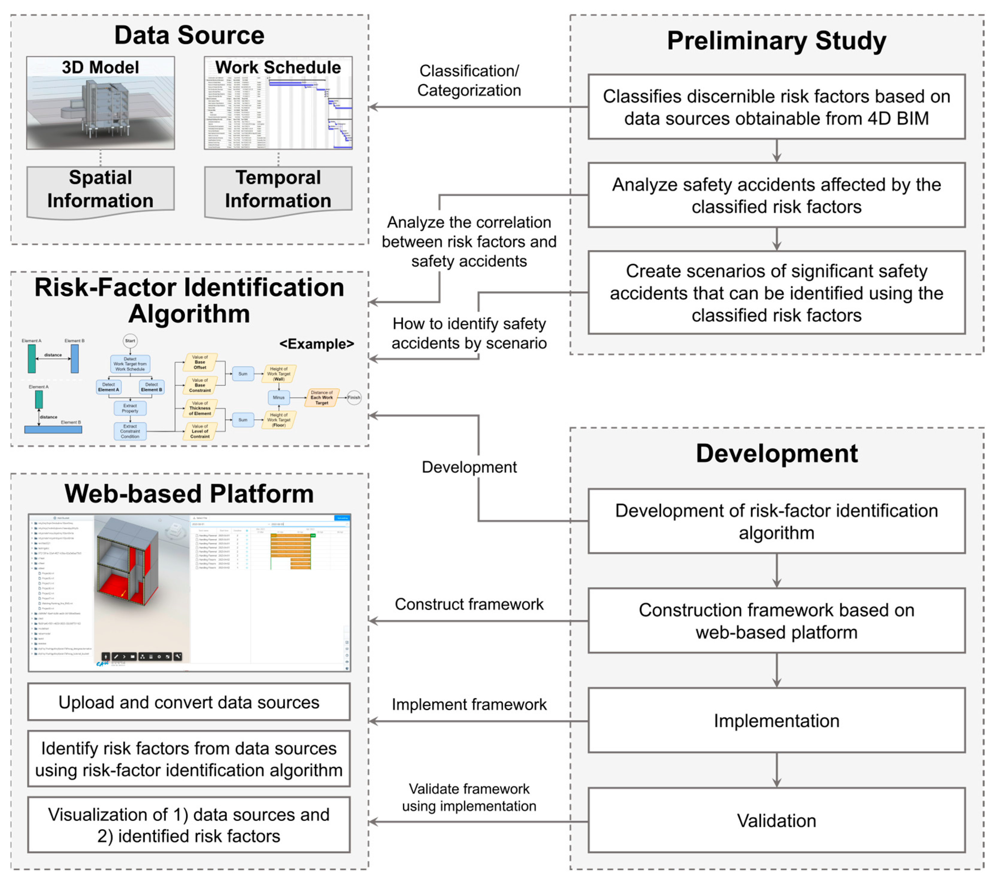 Buildings 14 02529 g001