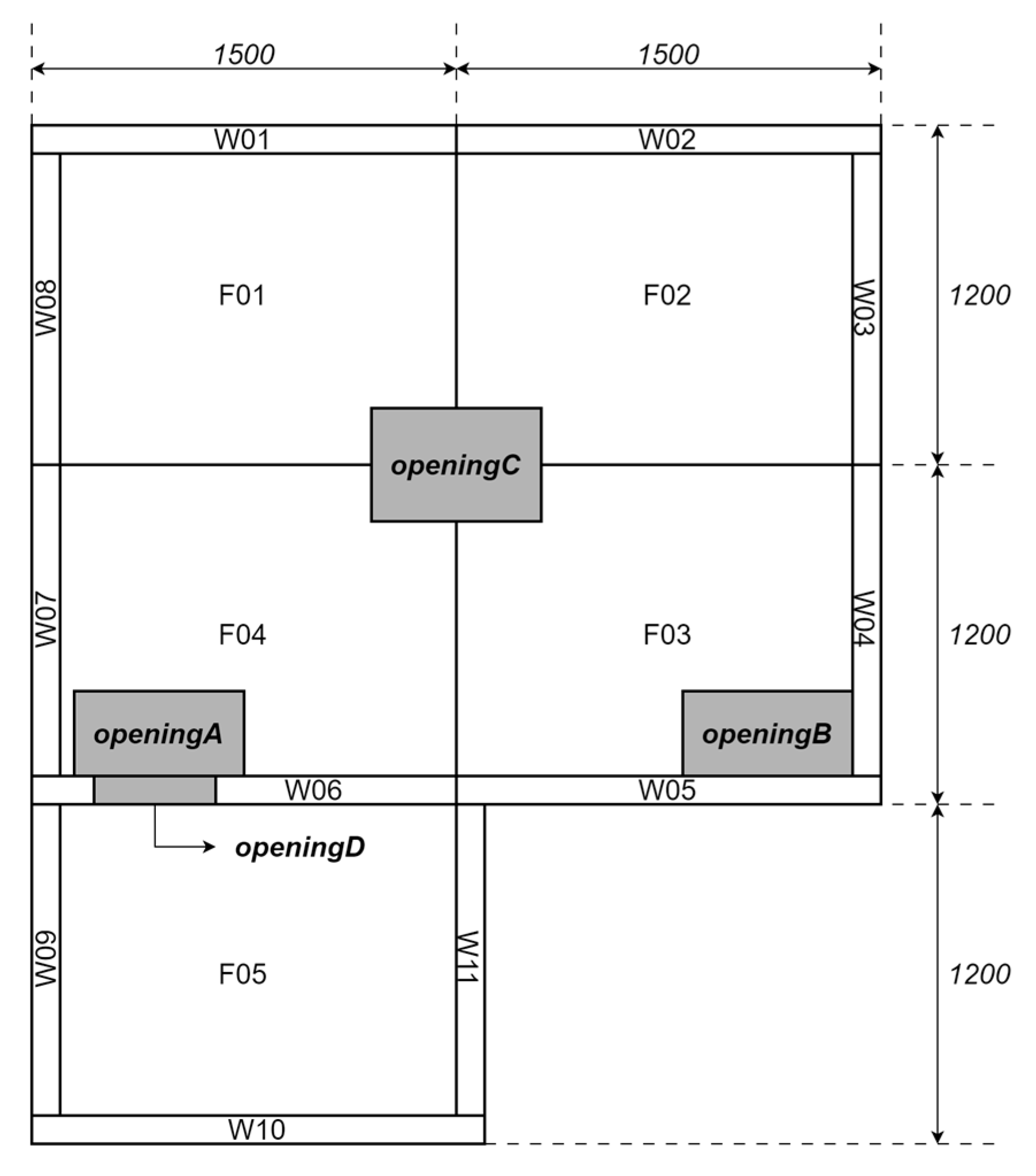 Buildings 14 02529 g008