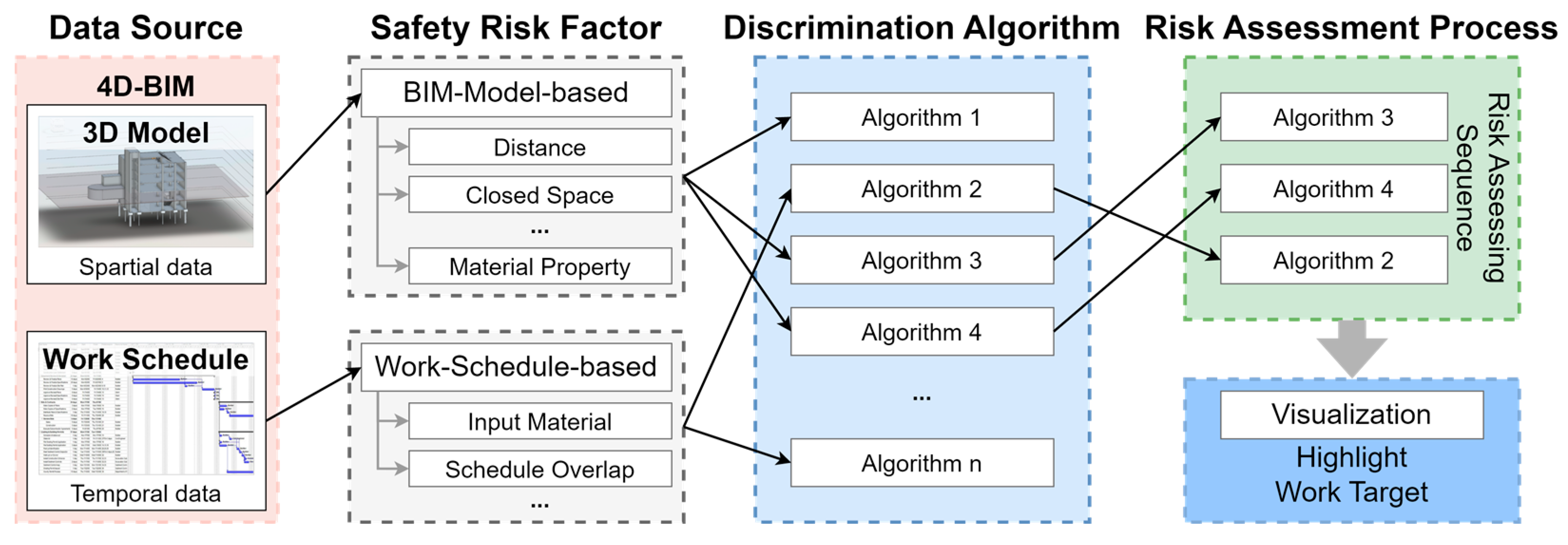 Buildings 14 02529 g009