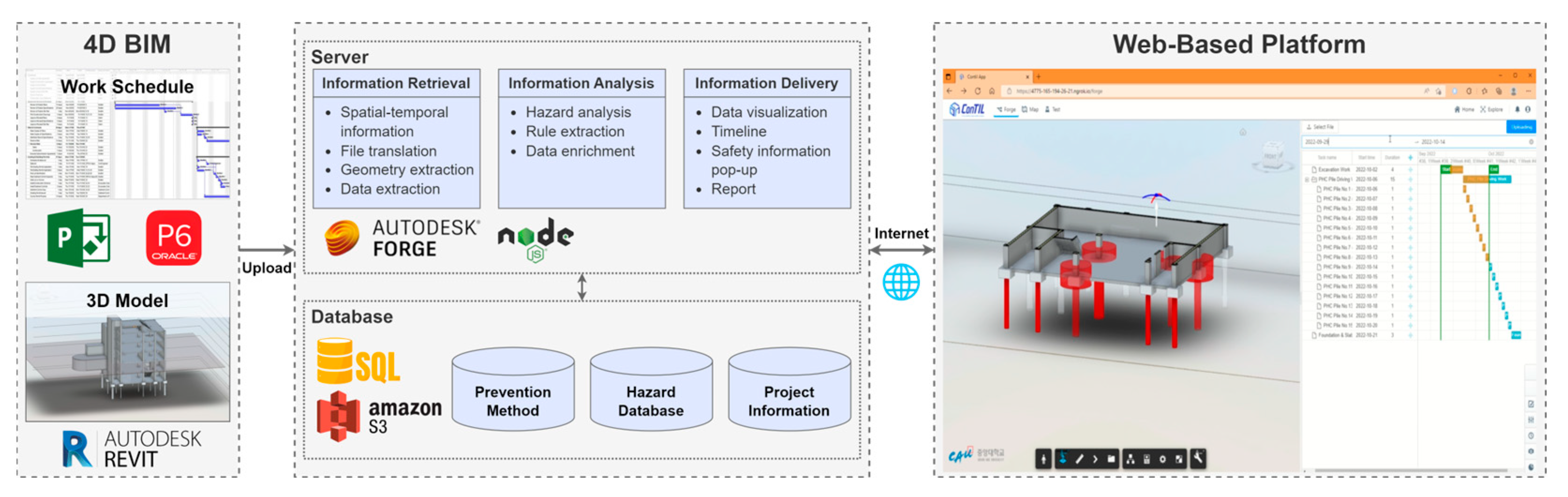 Buildings 14 02529 g010
