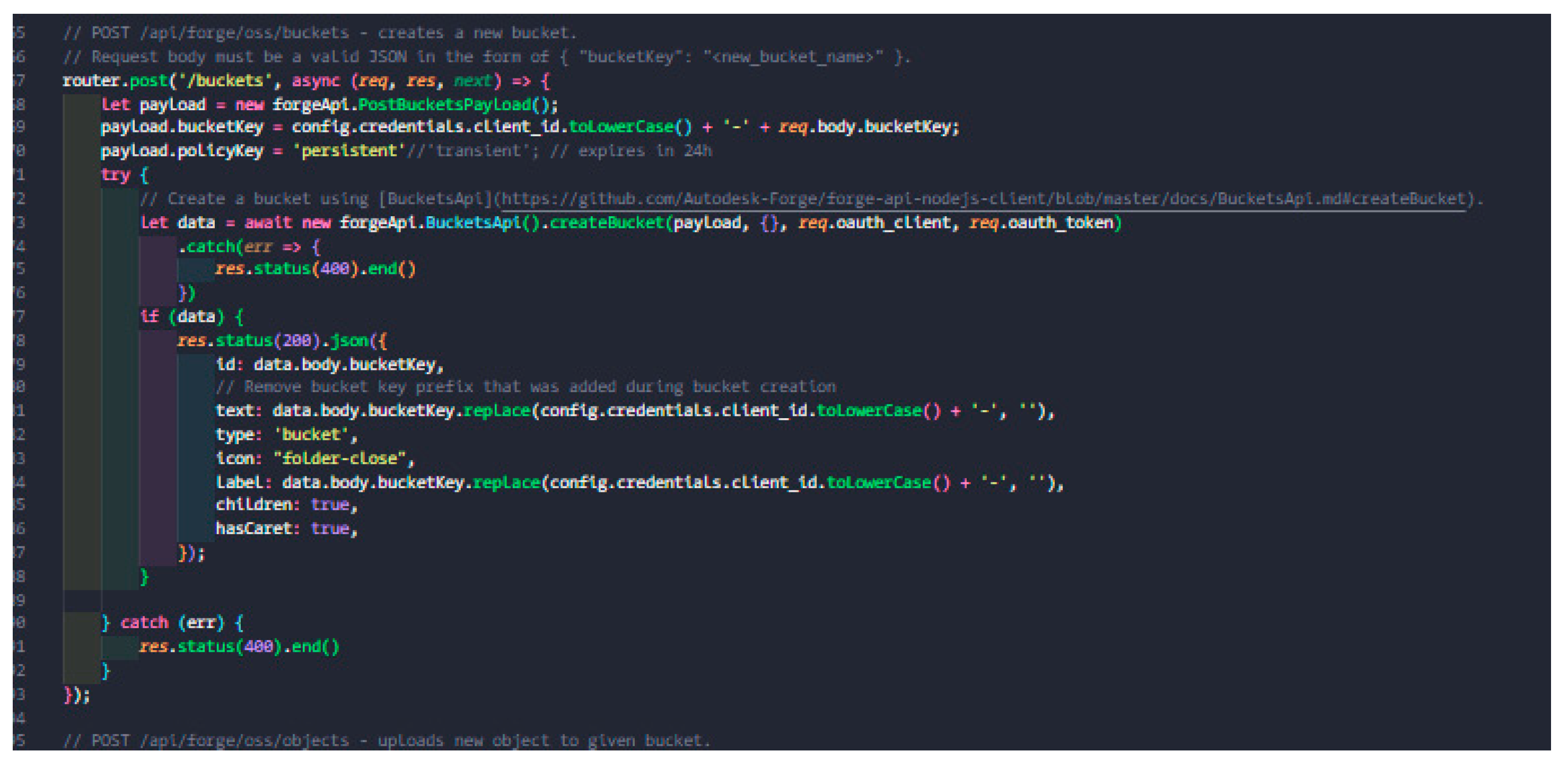 Buildings 14 02529 g0a1