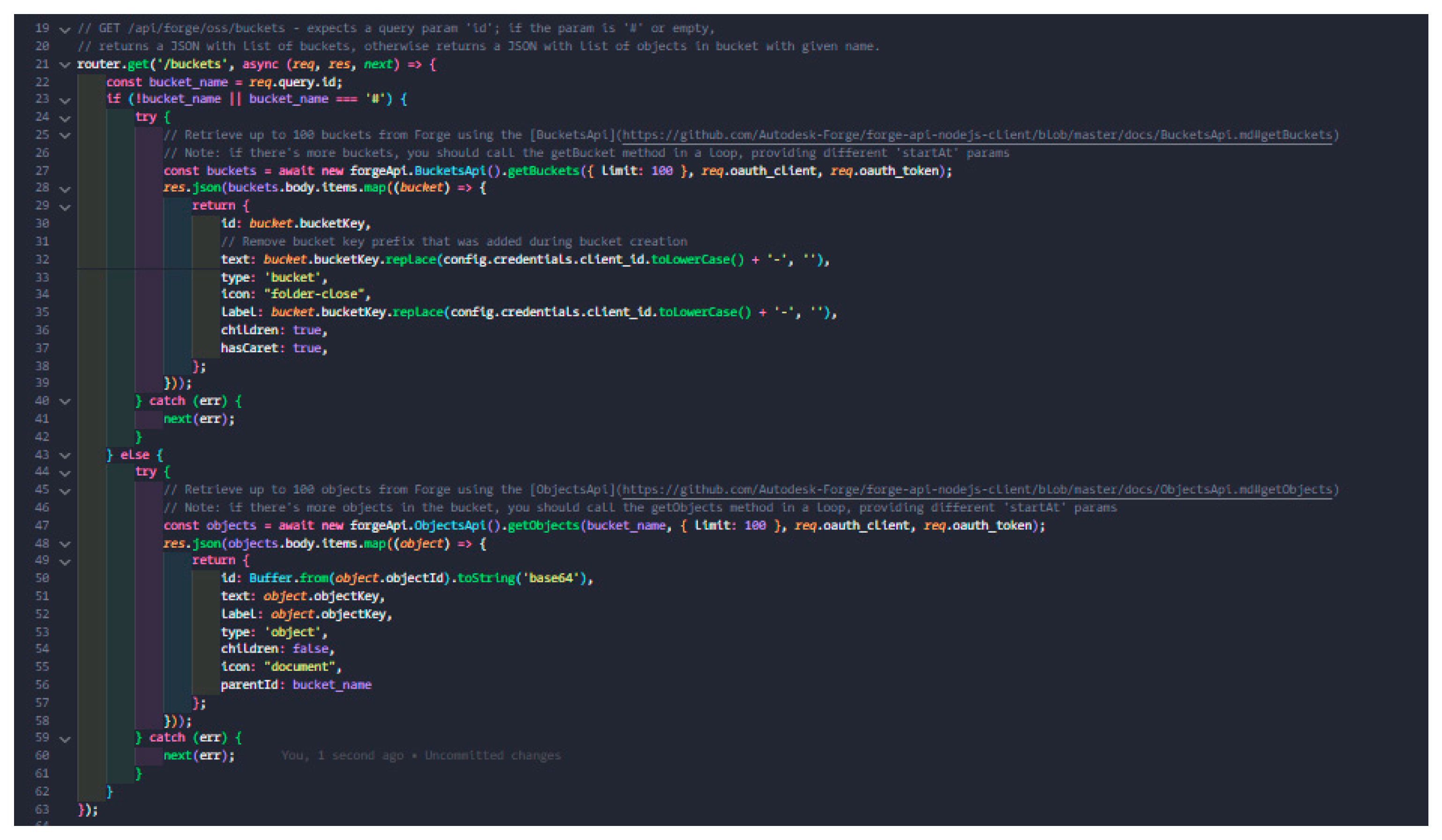 Buildings 14 02529 g0a2