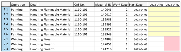 Buildings 14 02529 i002