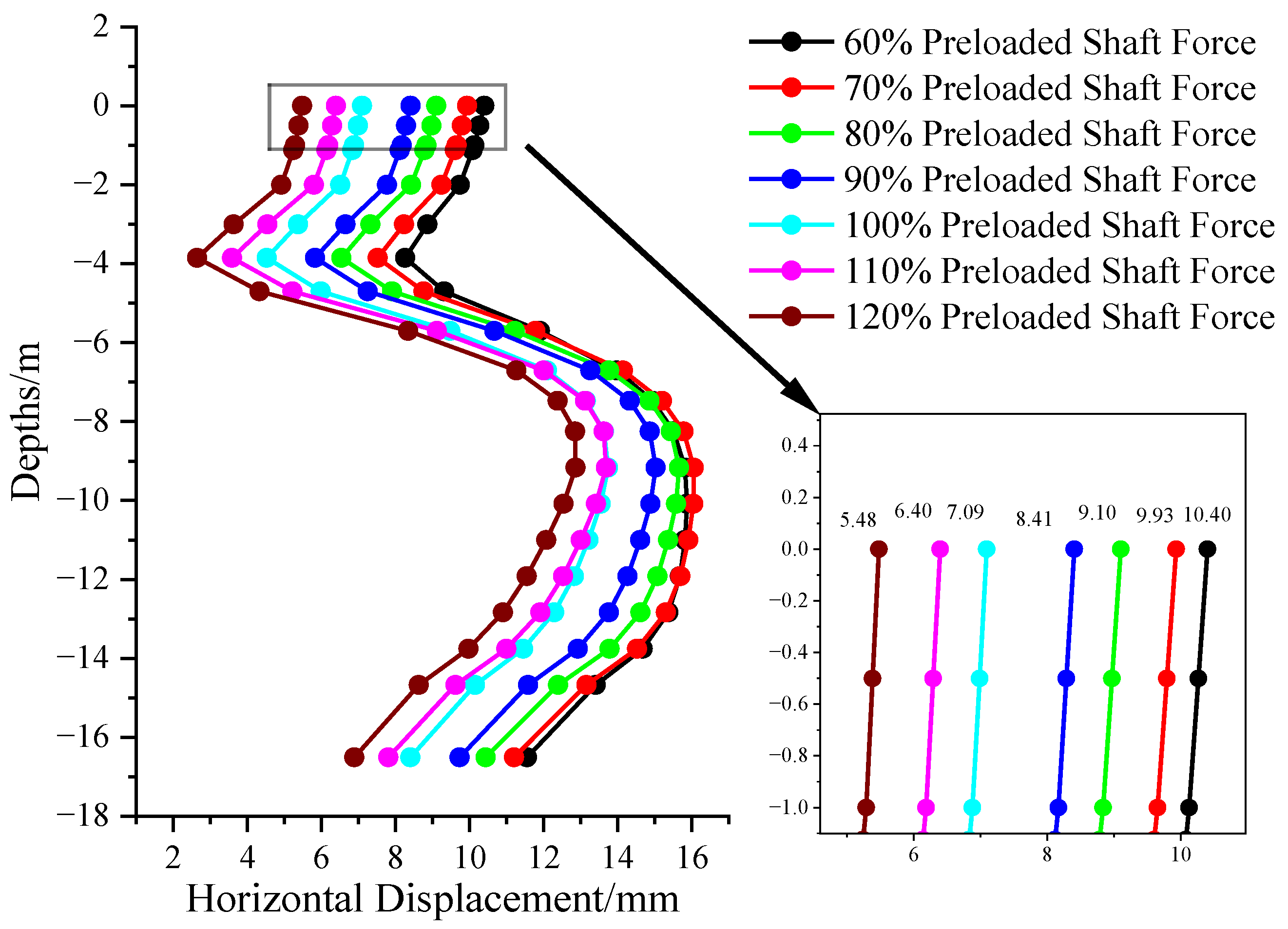 Buildings 14 02532 g012
