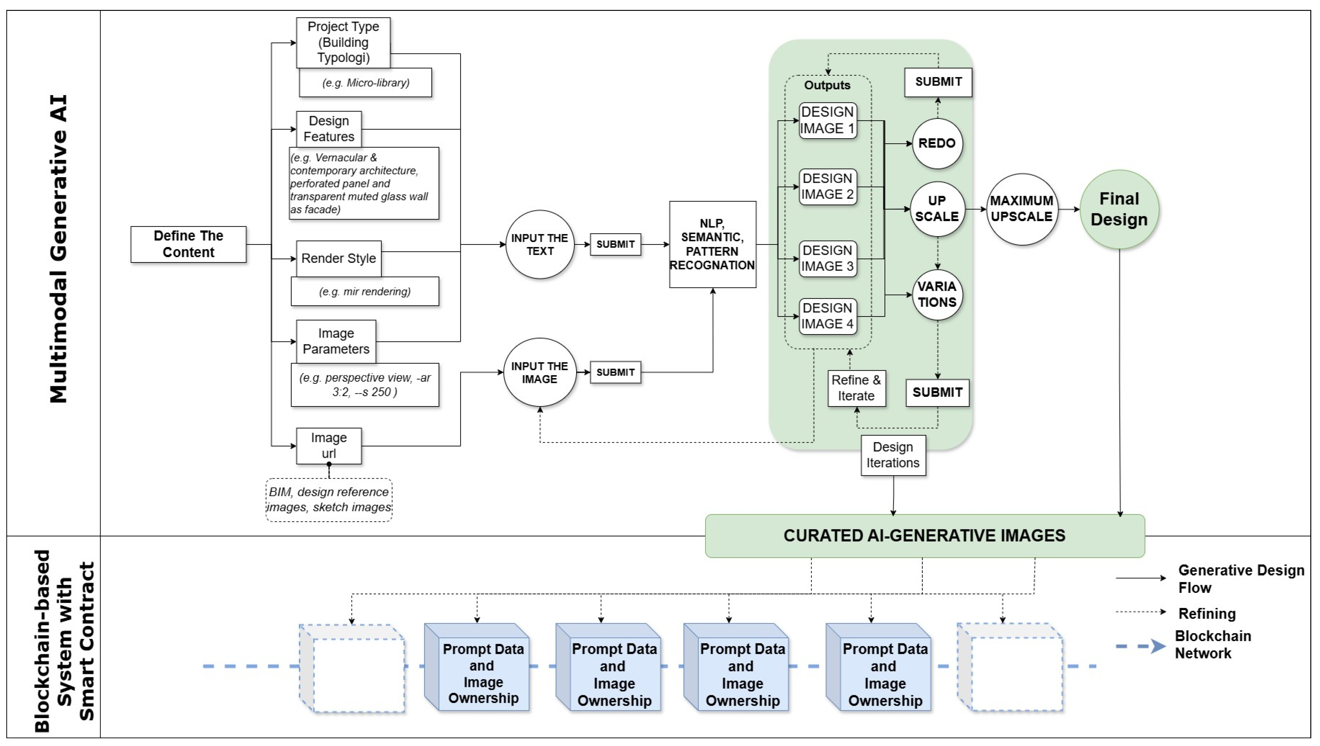 Buildings 14 02533 g001