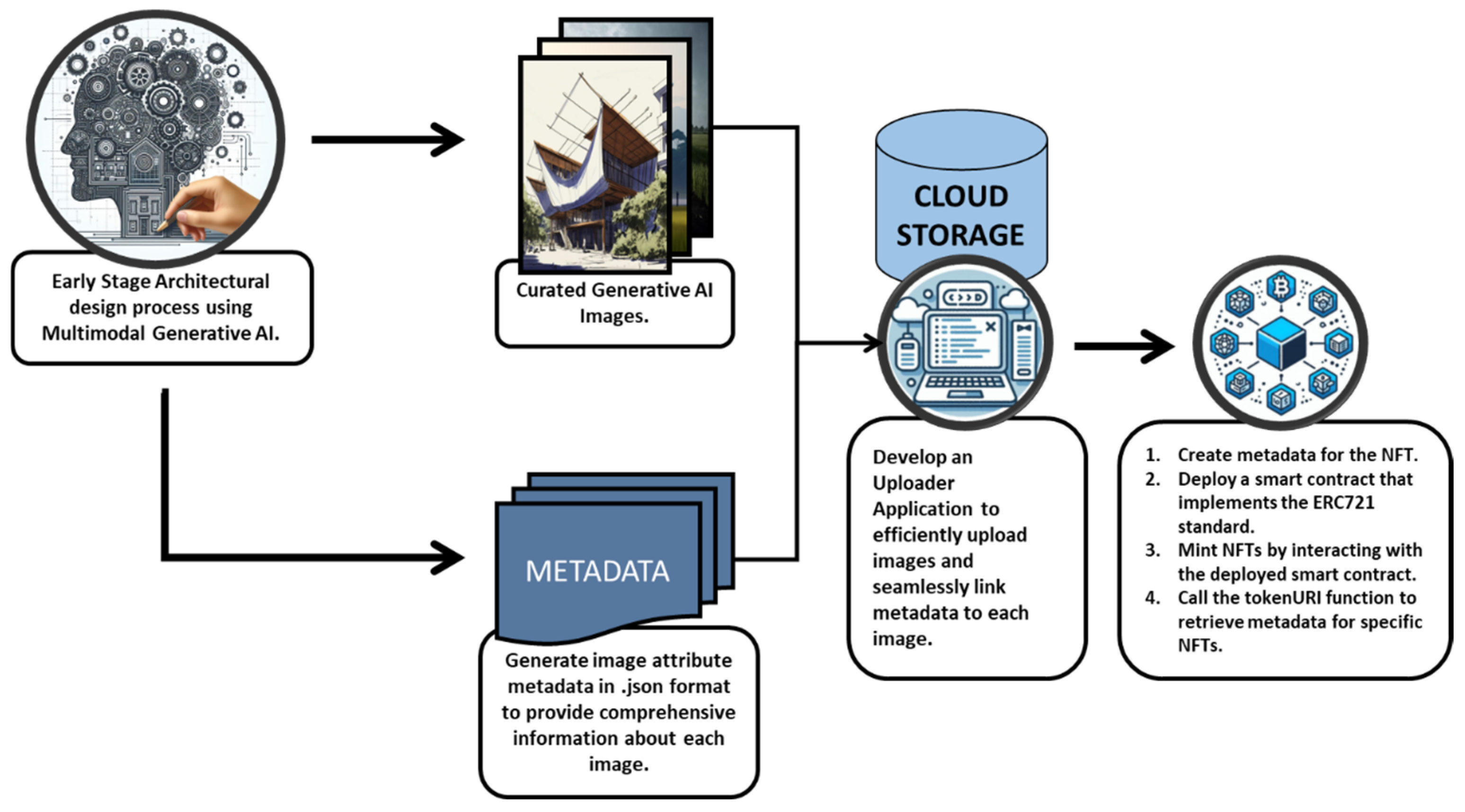 Buildings 14 02533 g002