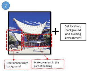 Buildings 14 02533 i004