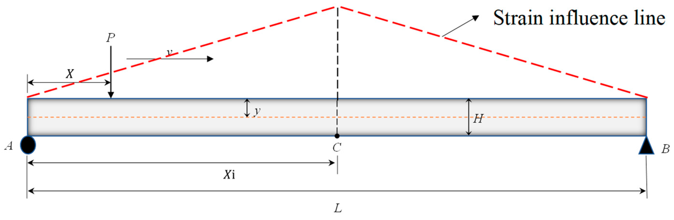 Buildings 14 02535 g001