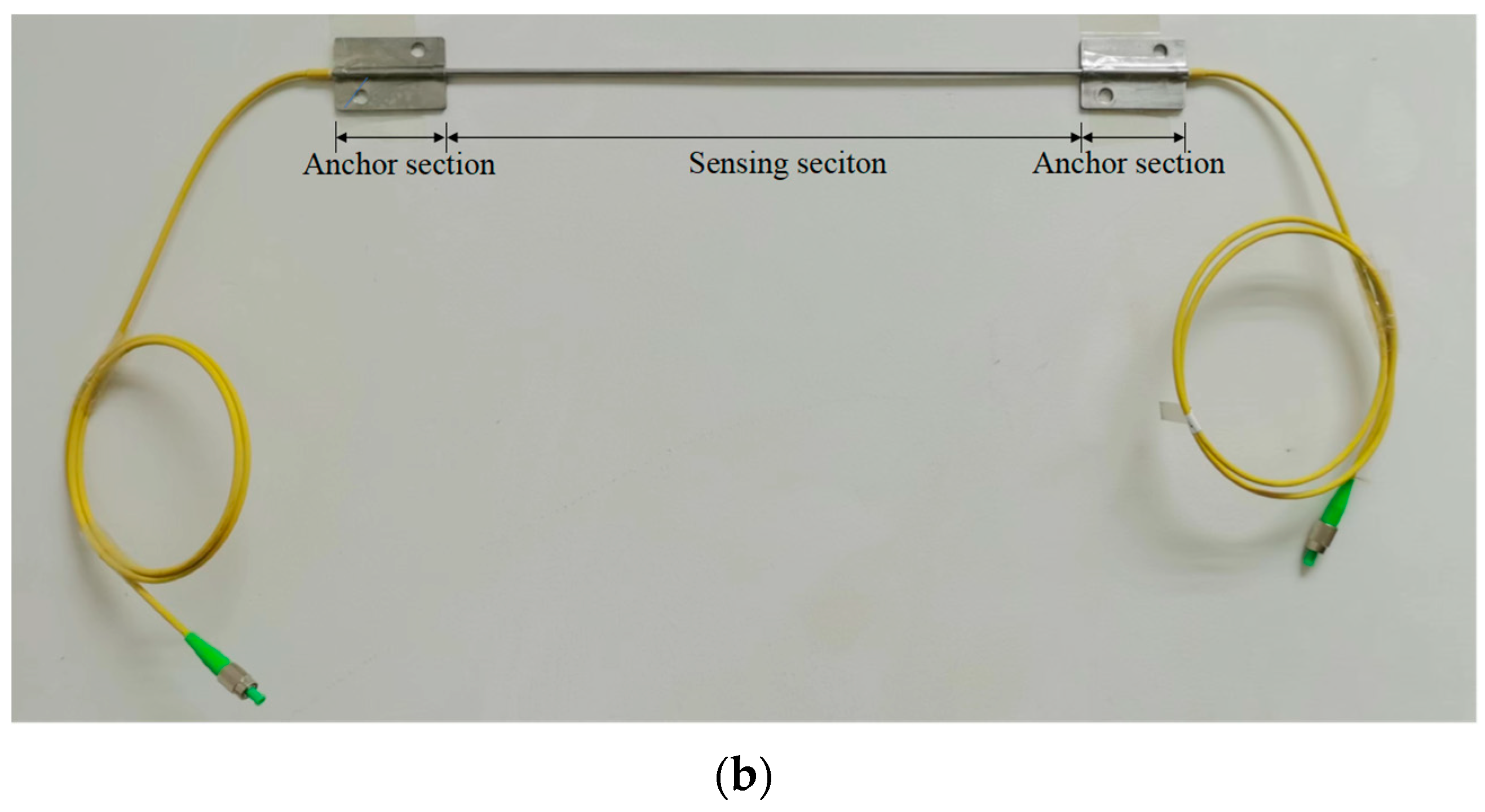 Buildings 14 02535 g002b