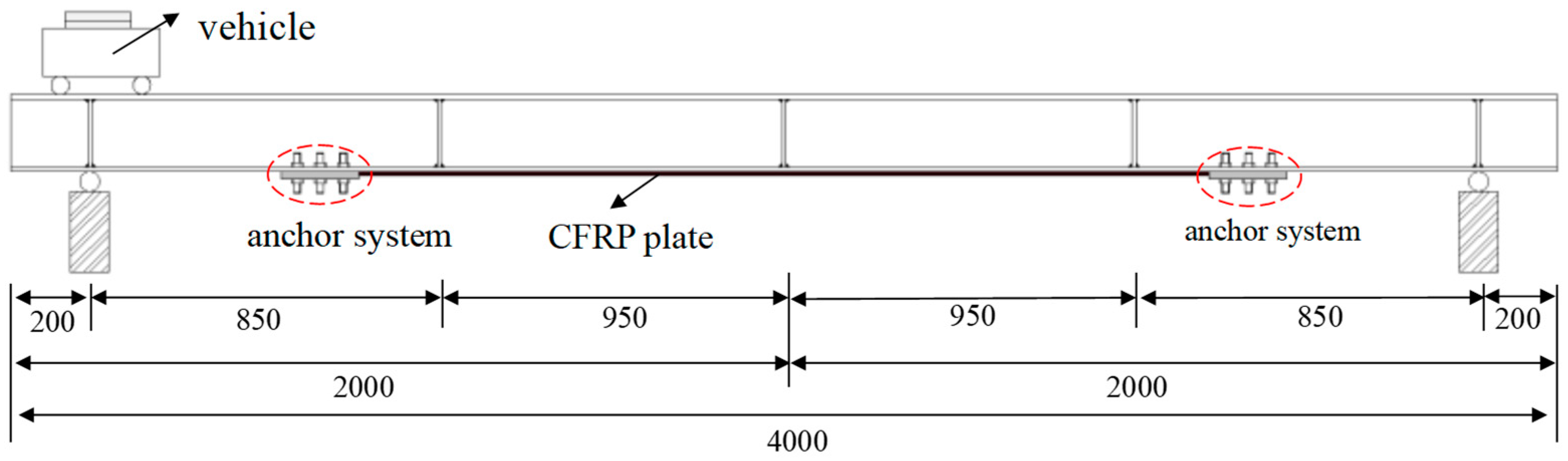 Buildings 14 02535 g008