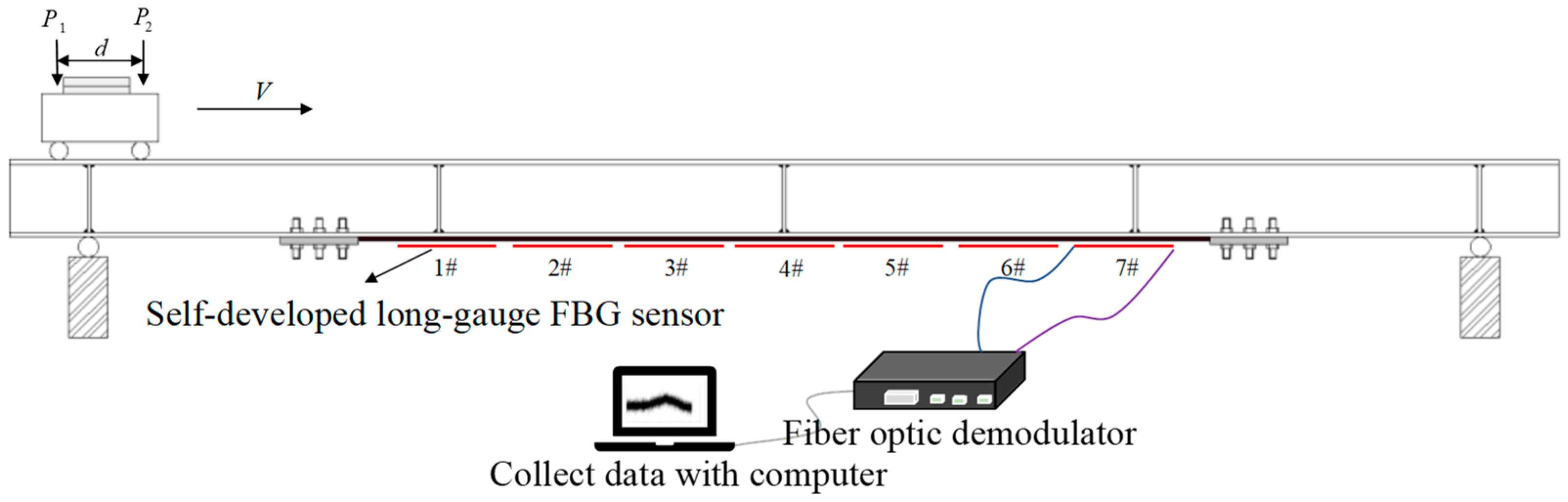 Buildings 14 02535 g009