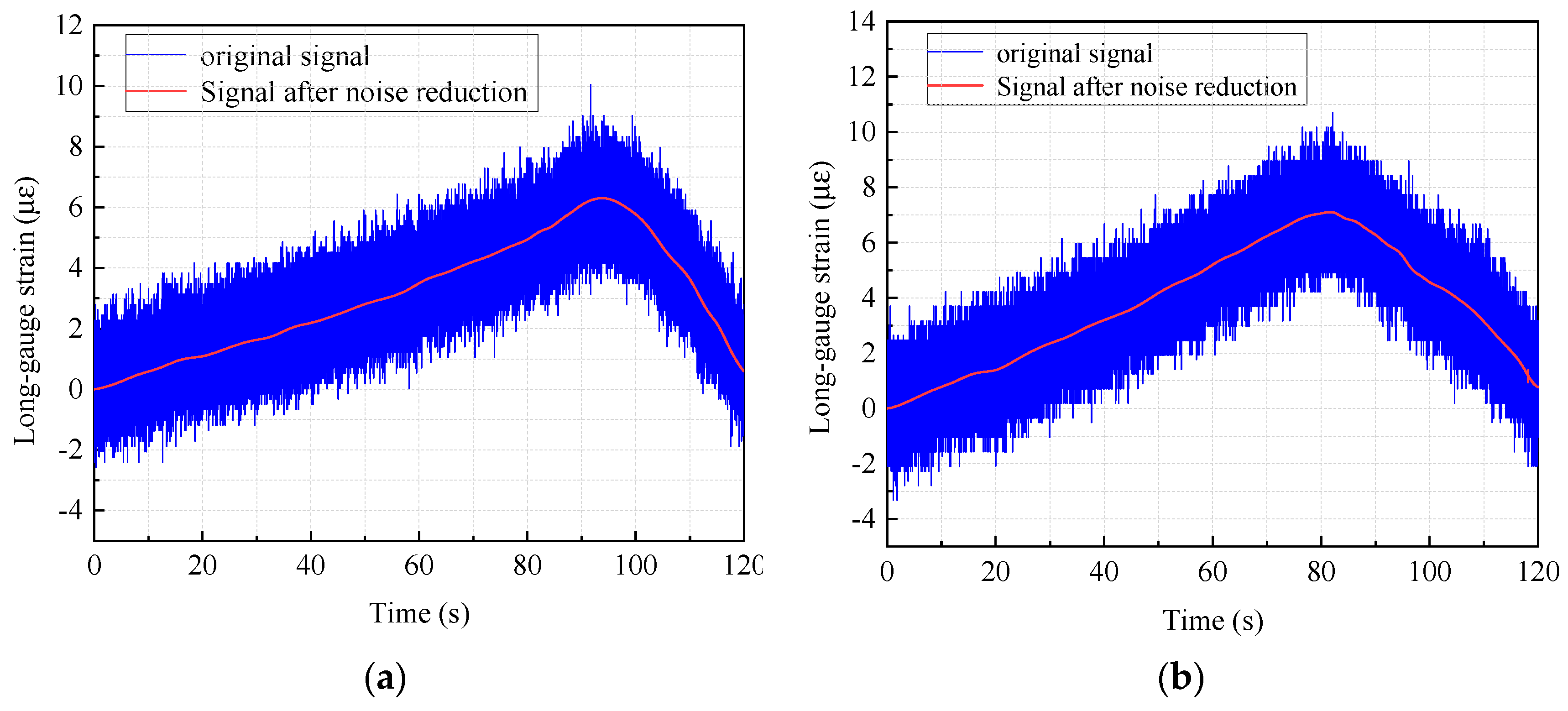 Buildings 14 02535 g011a