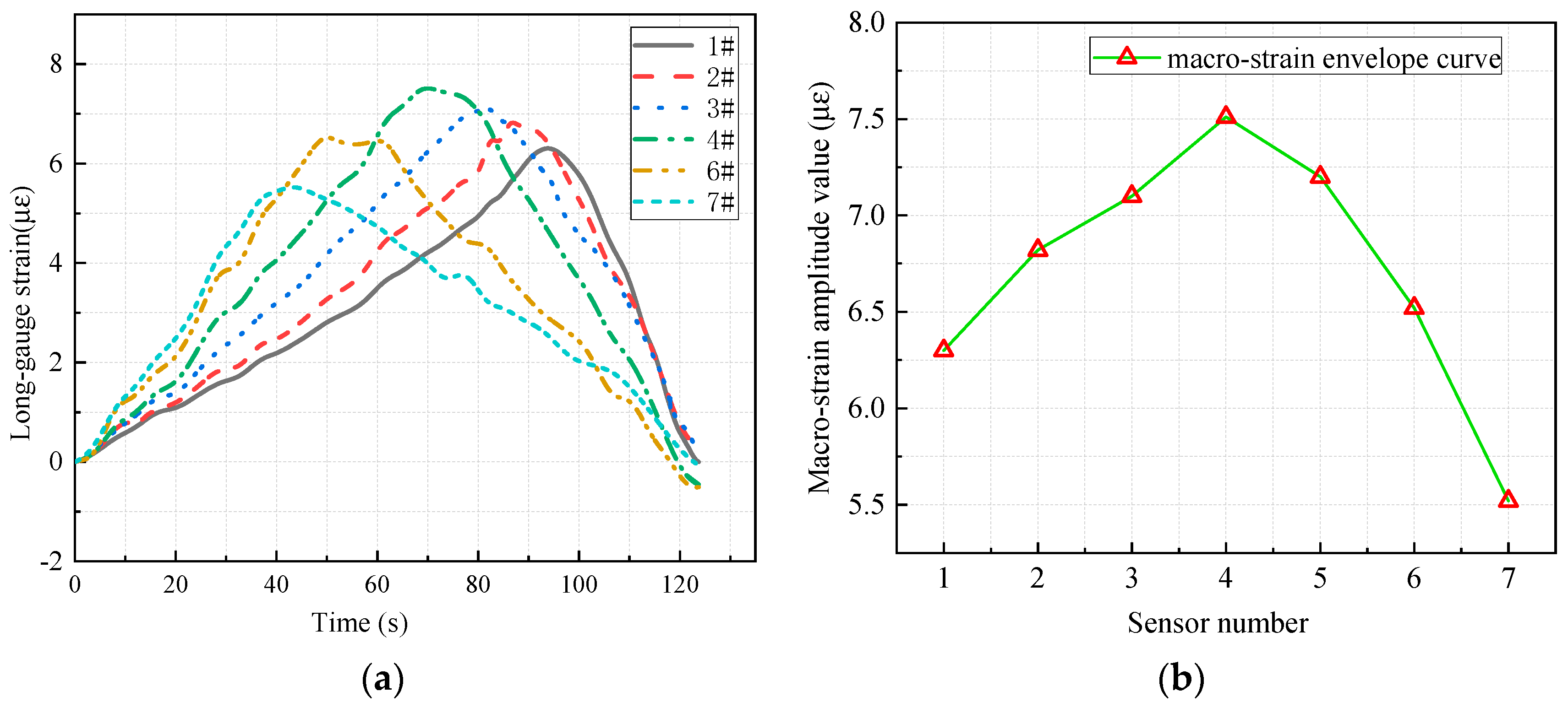 Buildings 14 02535 g012
