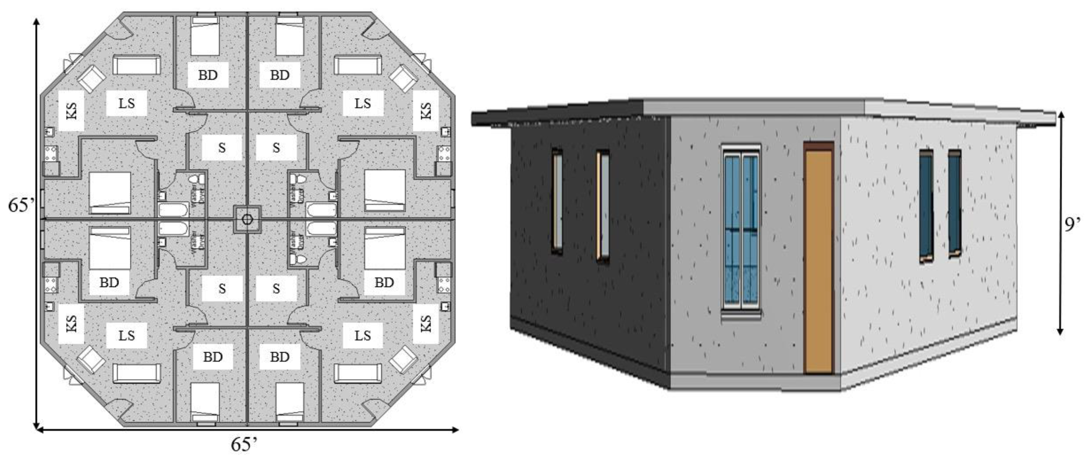 Buildings 14 02536 g005