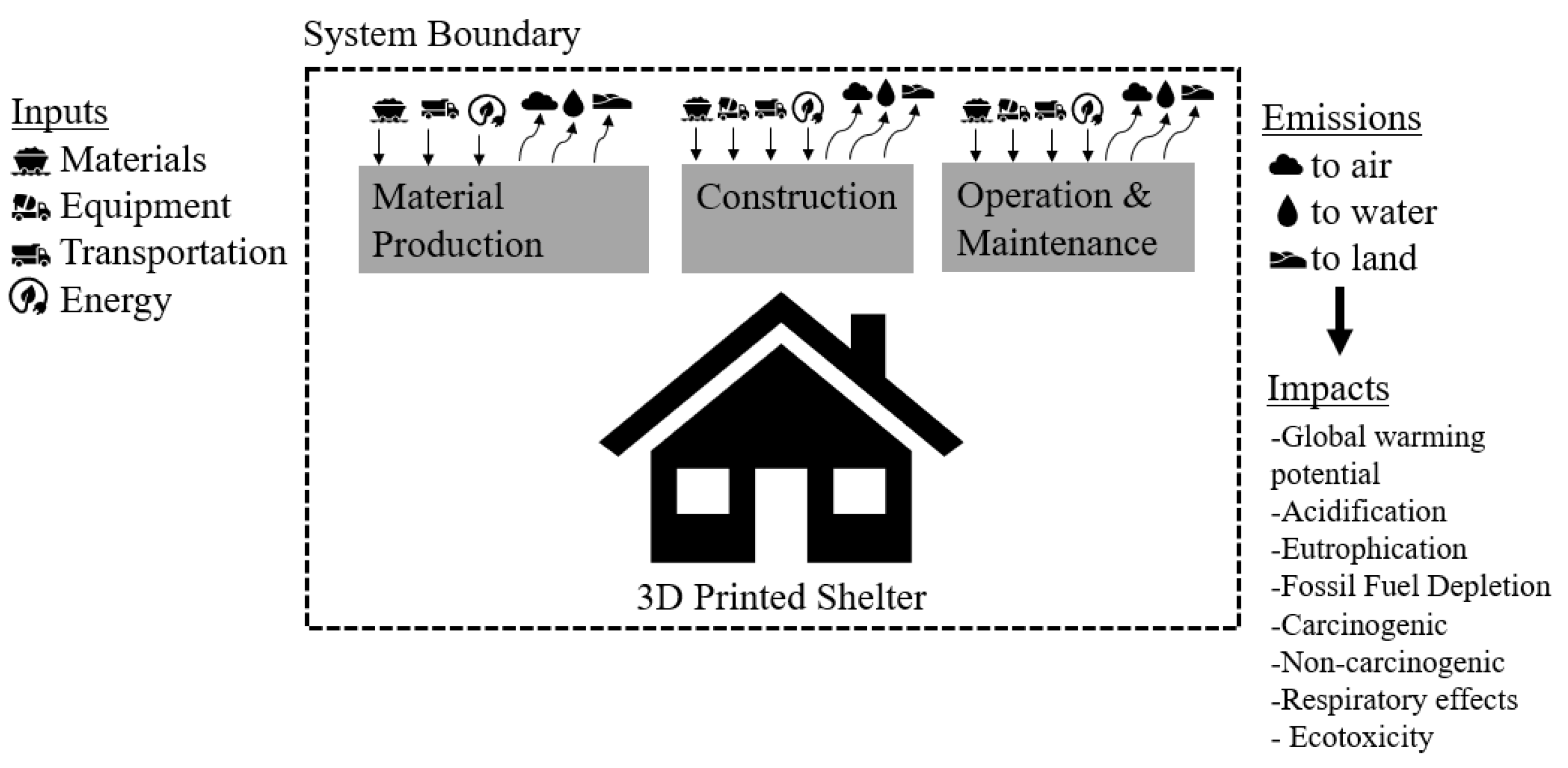 Buildings 14 02536 g011