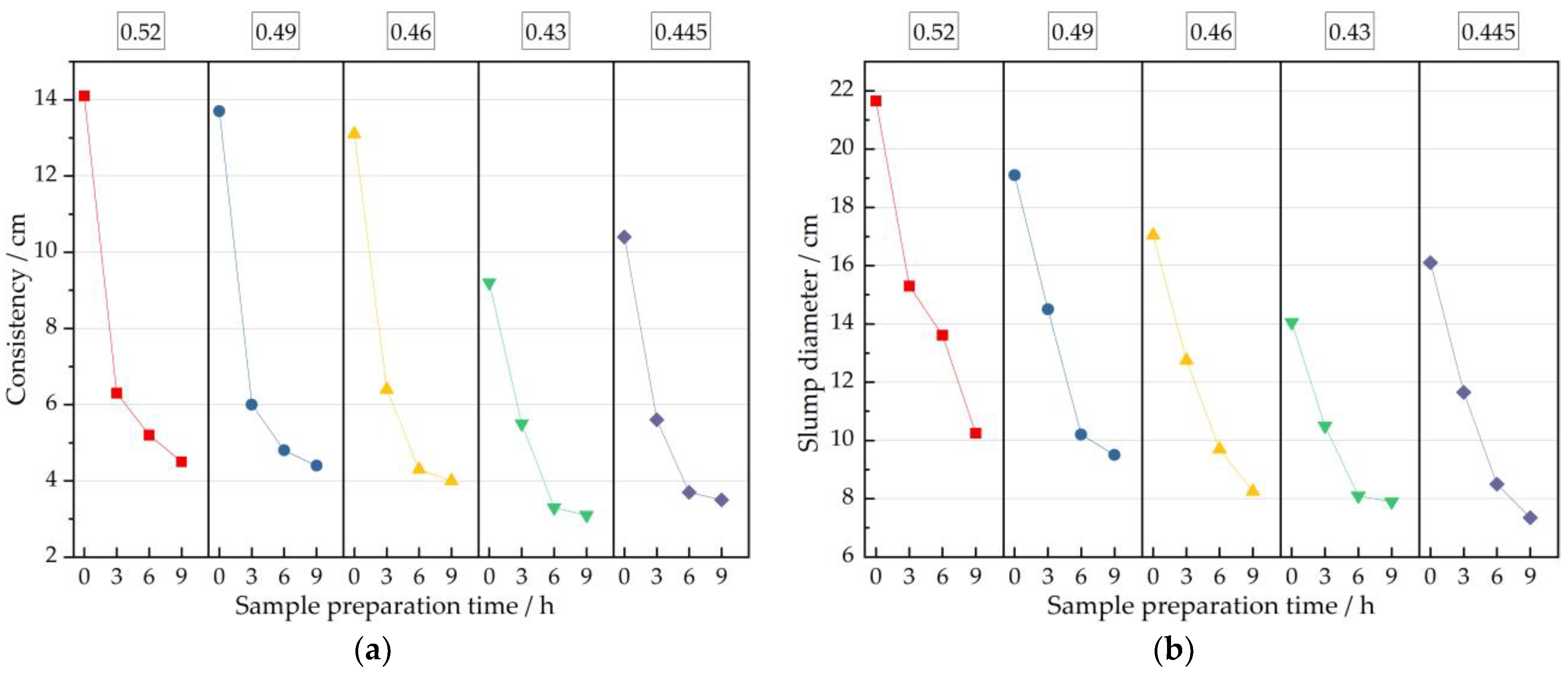 Buildings 14 02537 g009