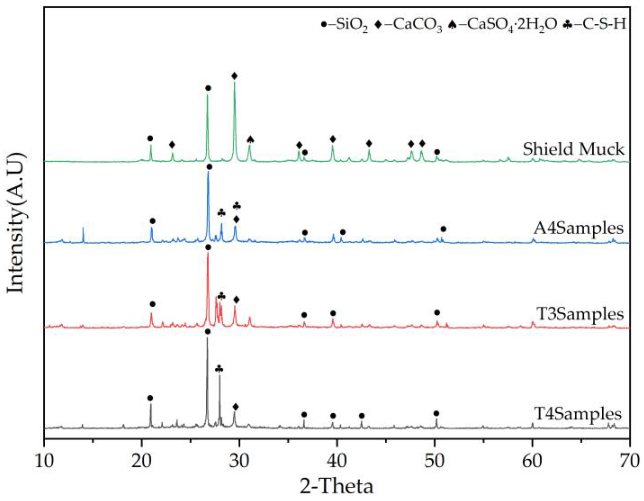 Buildings 14 02537 g017