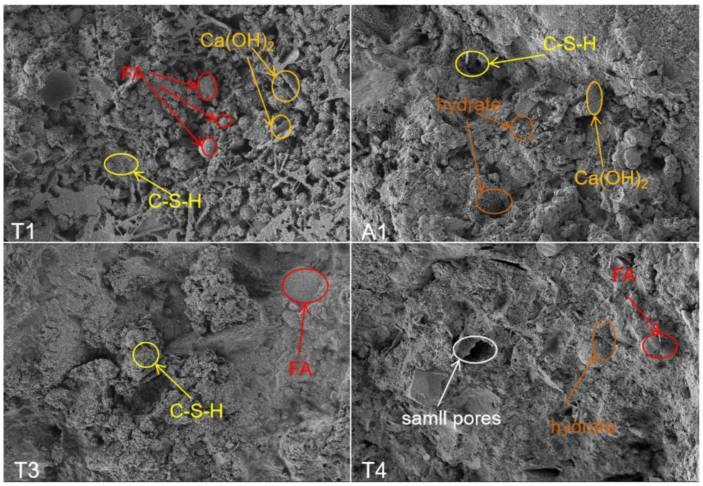 Buildings 14 02537 g018