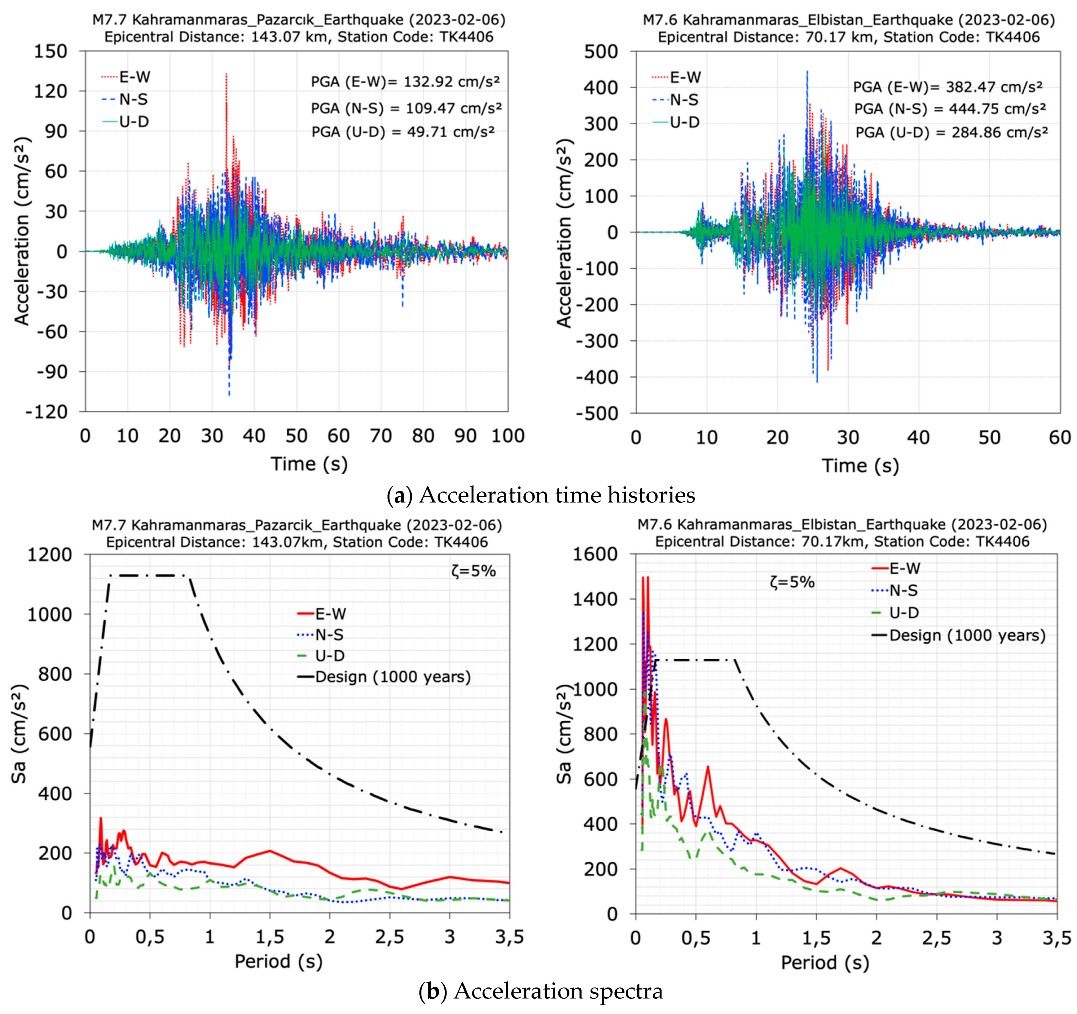 Buildings 14 02538 g017
