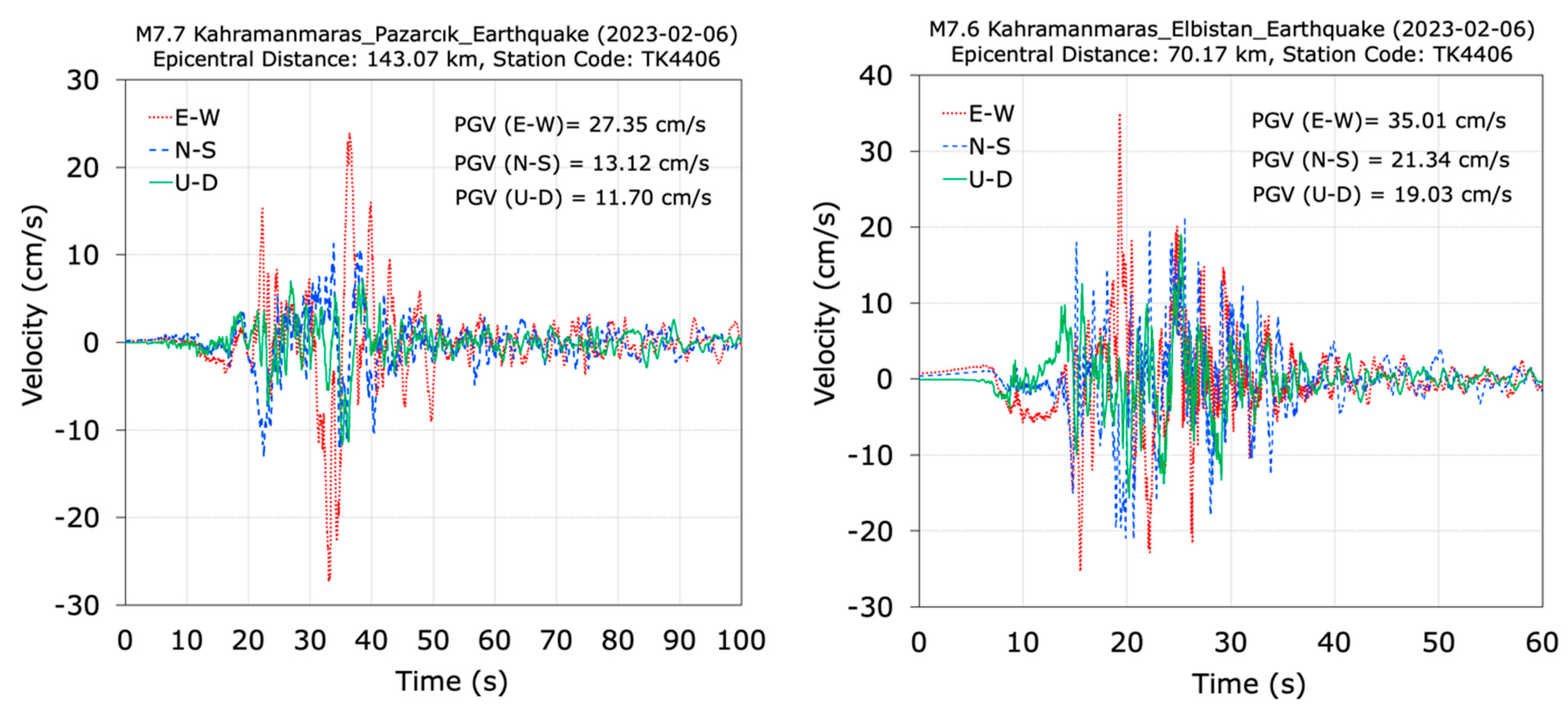 Buildings 14 02538 g018