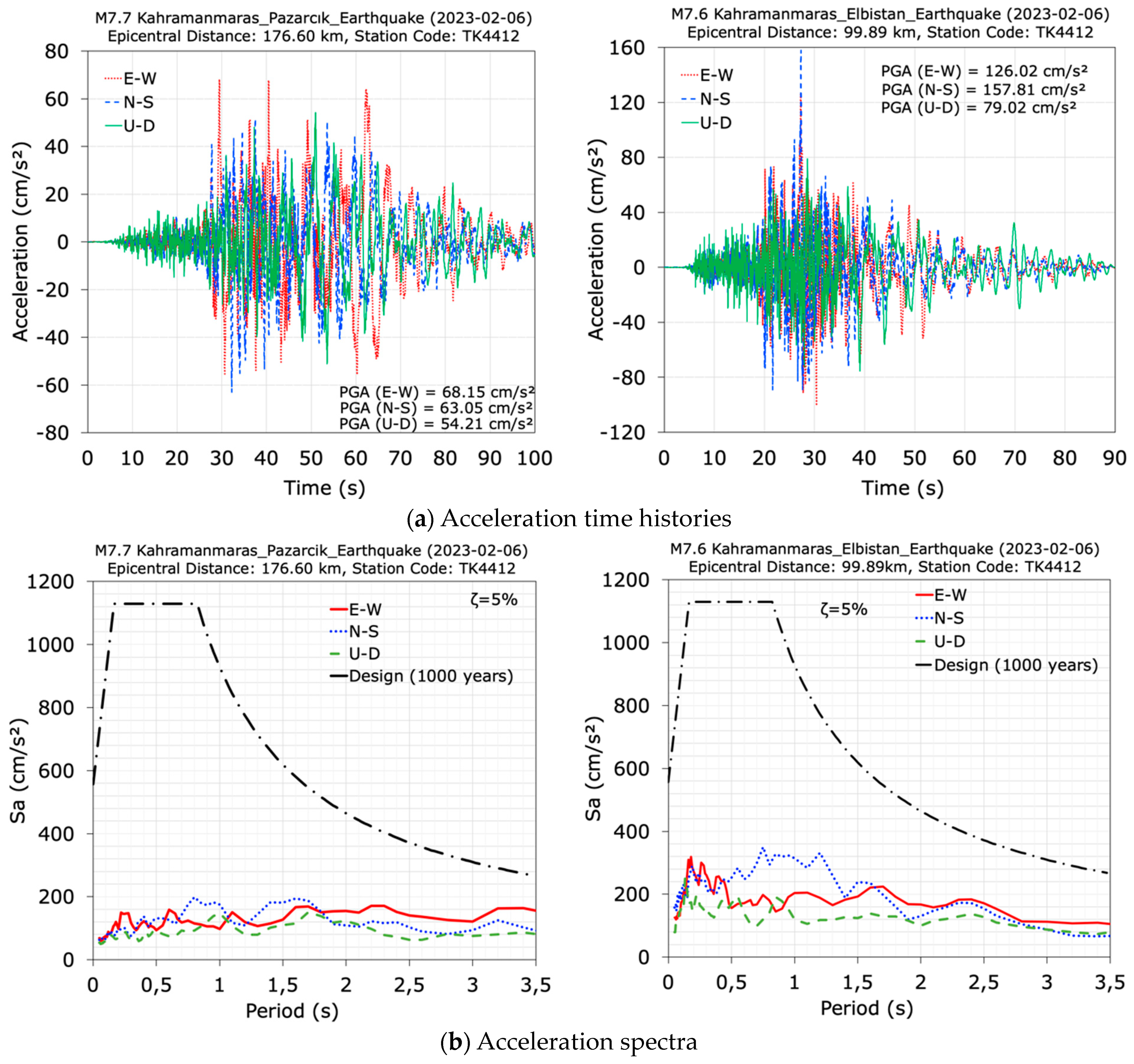 Buildings 14 02538 g021