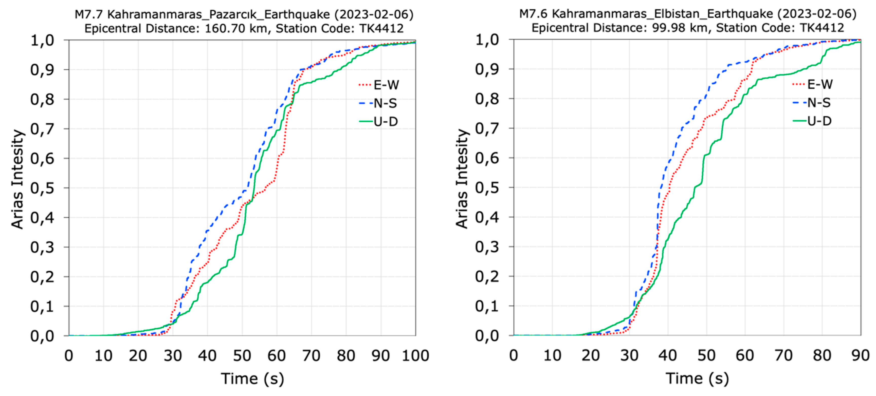 Buildings 14 02538 g024