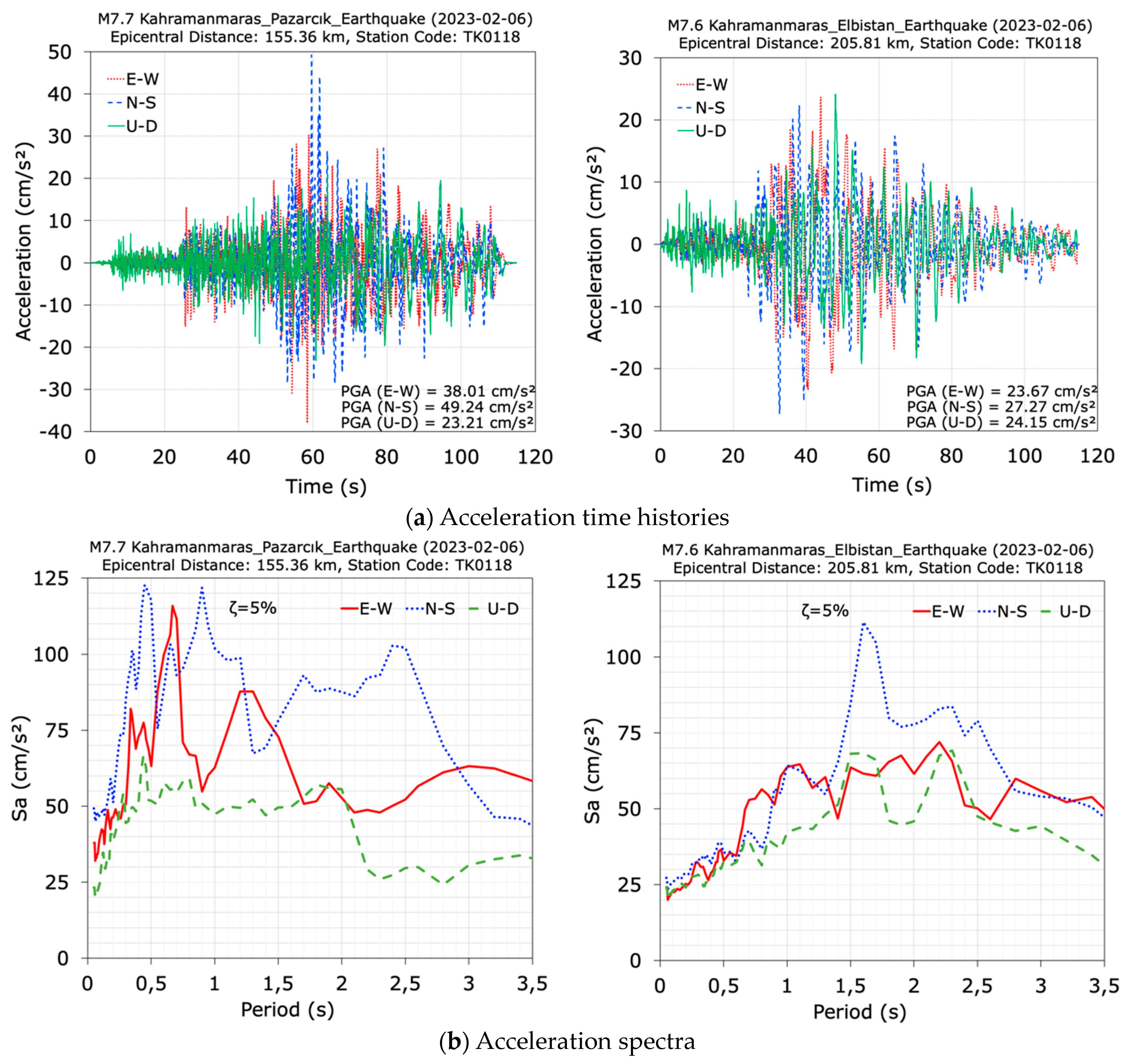 Buildings 14 02538 g028