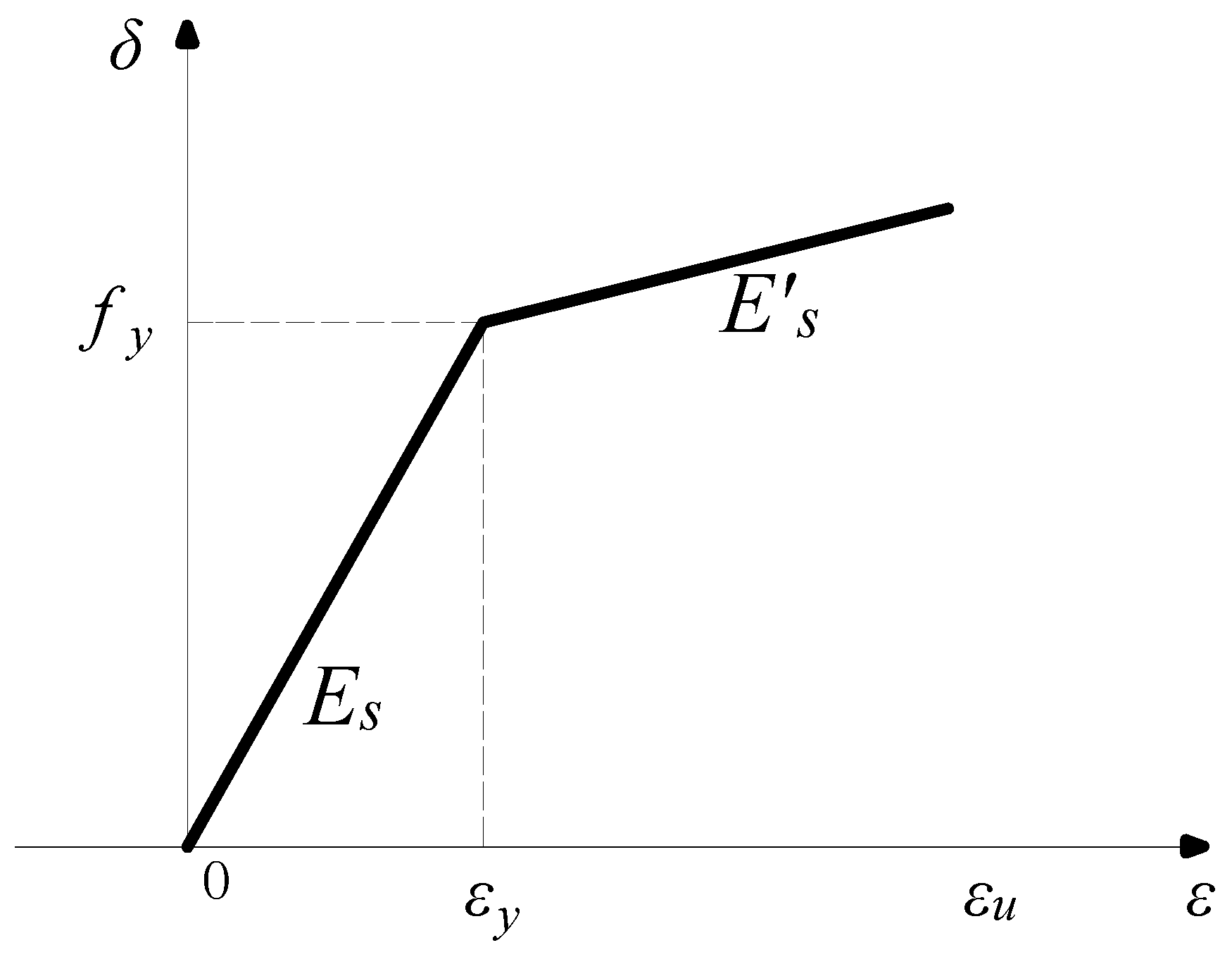 Buildings 14 02540 g004