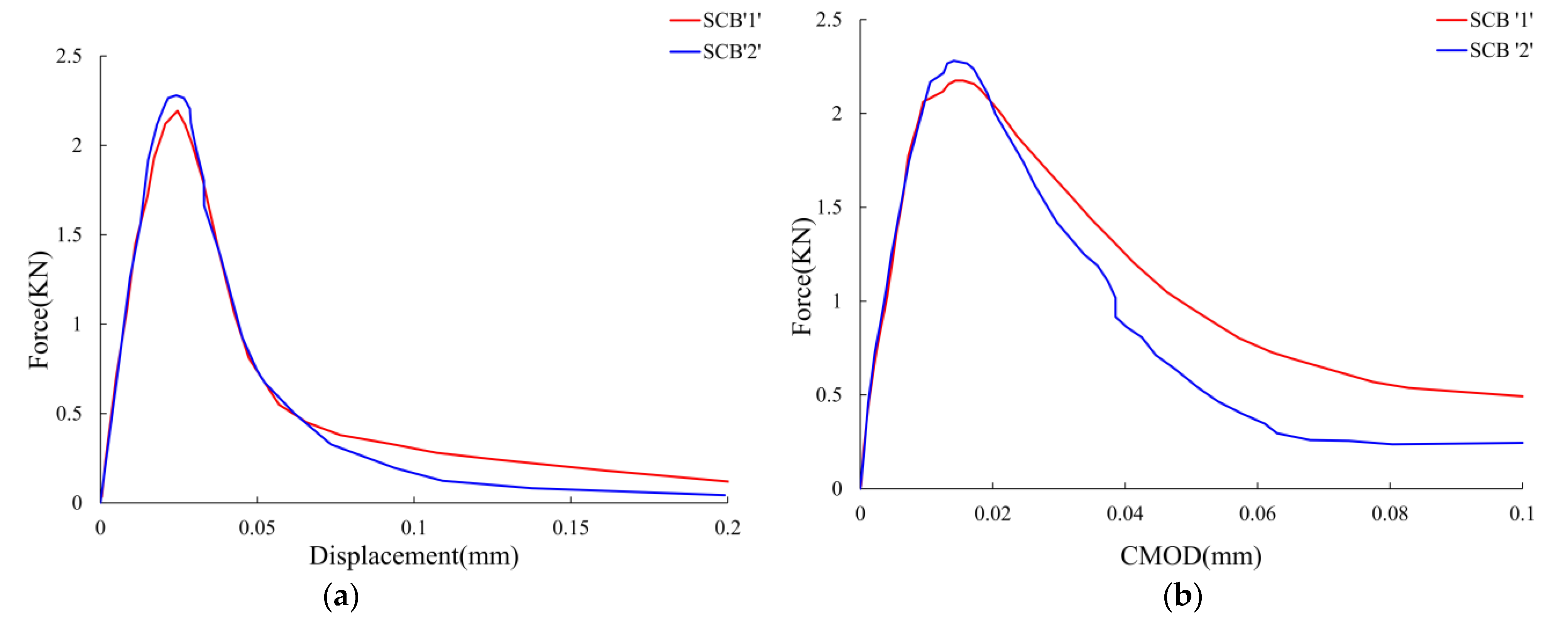 Buildings 14 02543 g002a