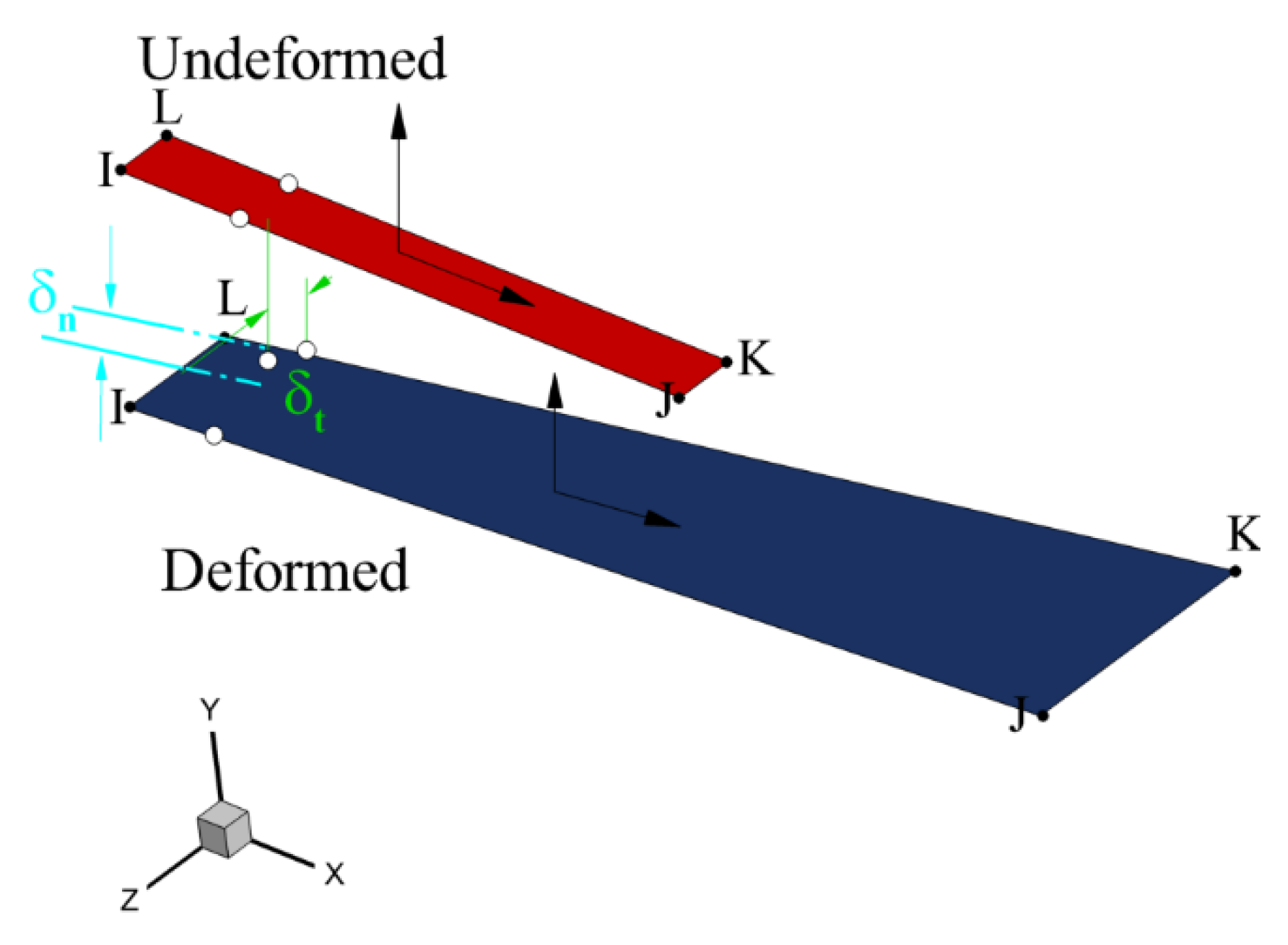 Buildings 14 02543 g005