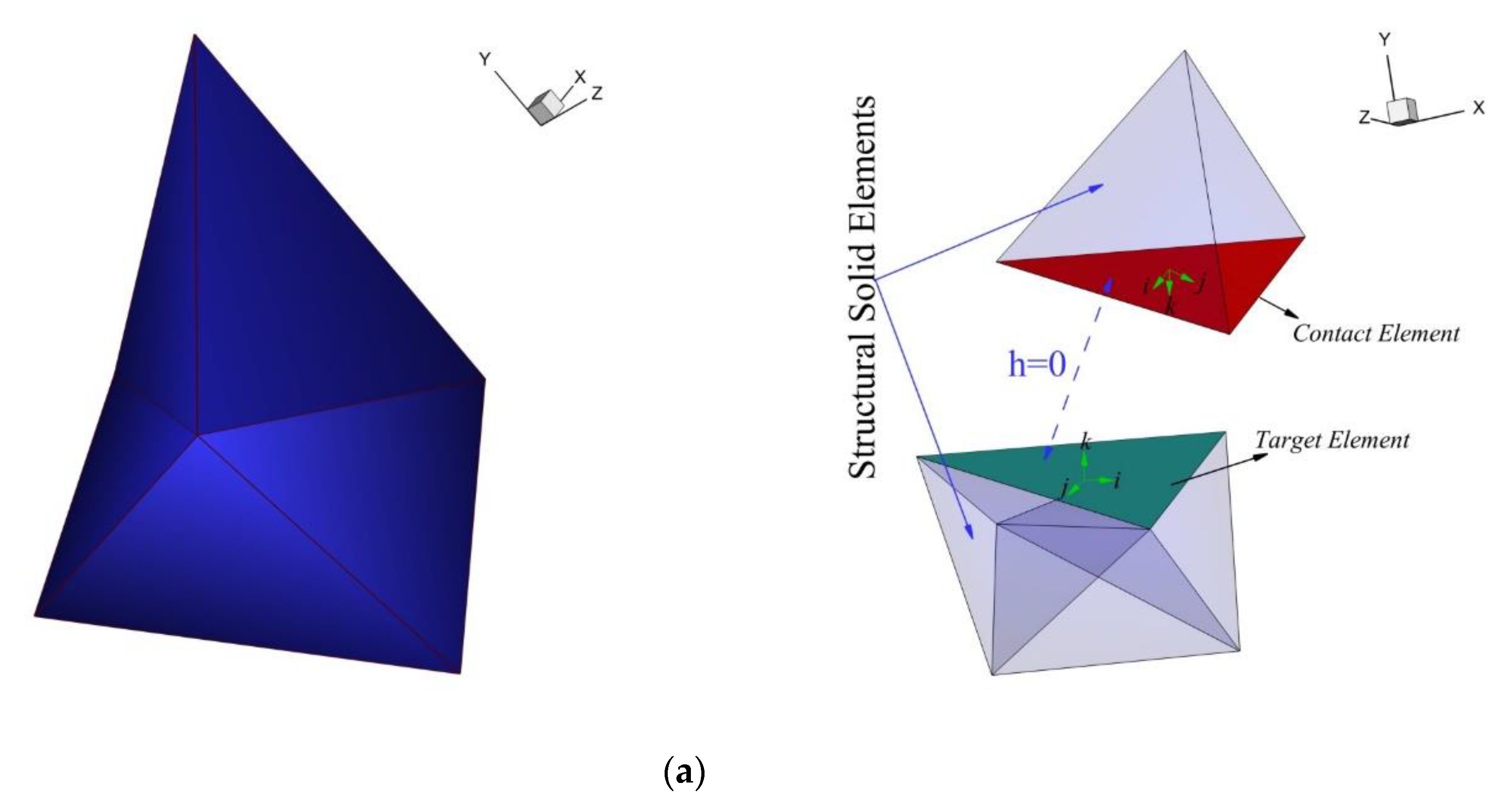 Buildings 14 02543 g011a