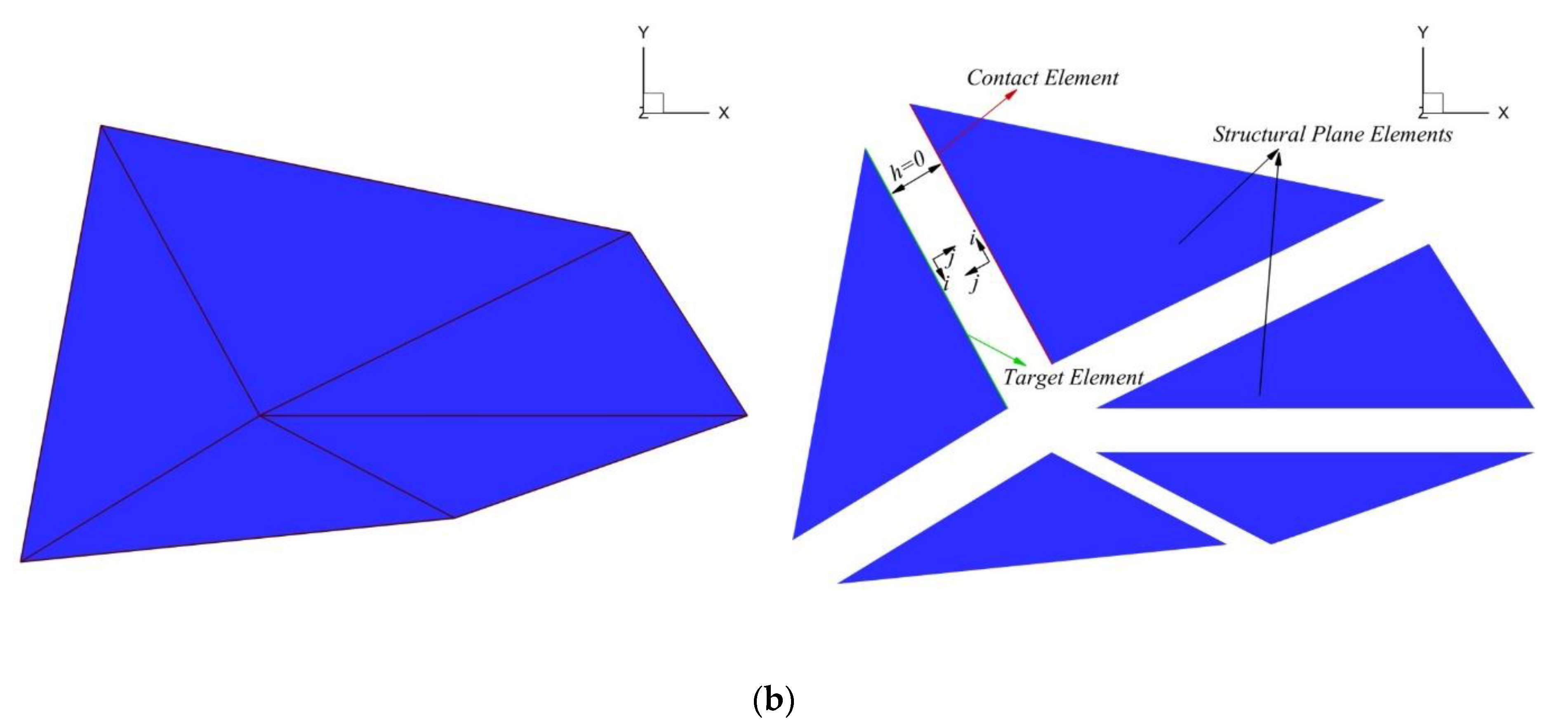 Buildings 14 02543 g011b