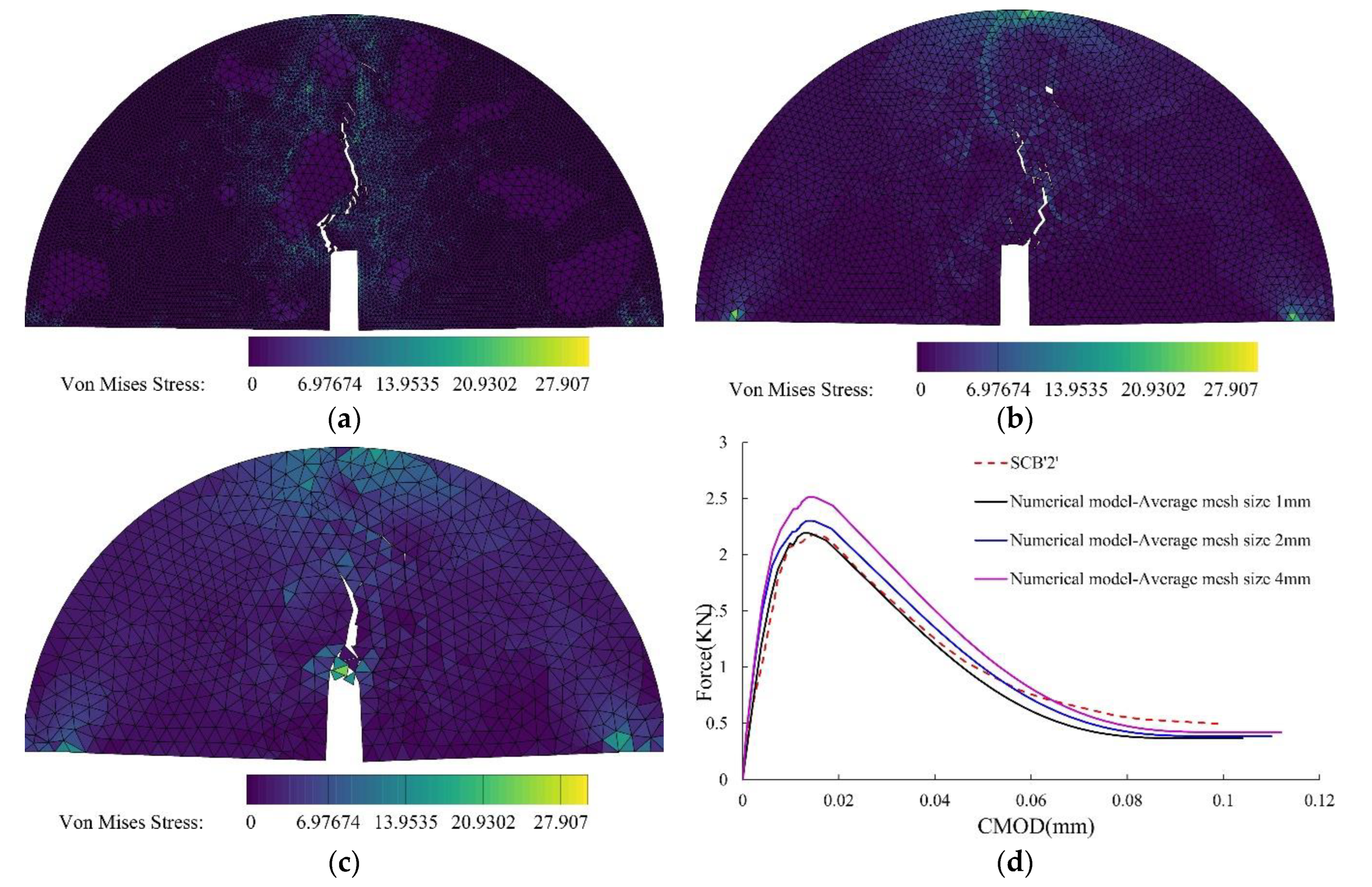 Buildings 14 02543 g013