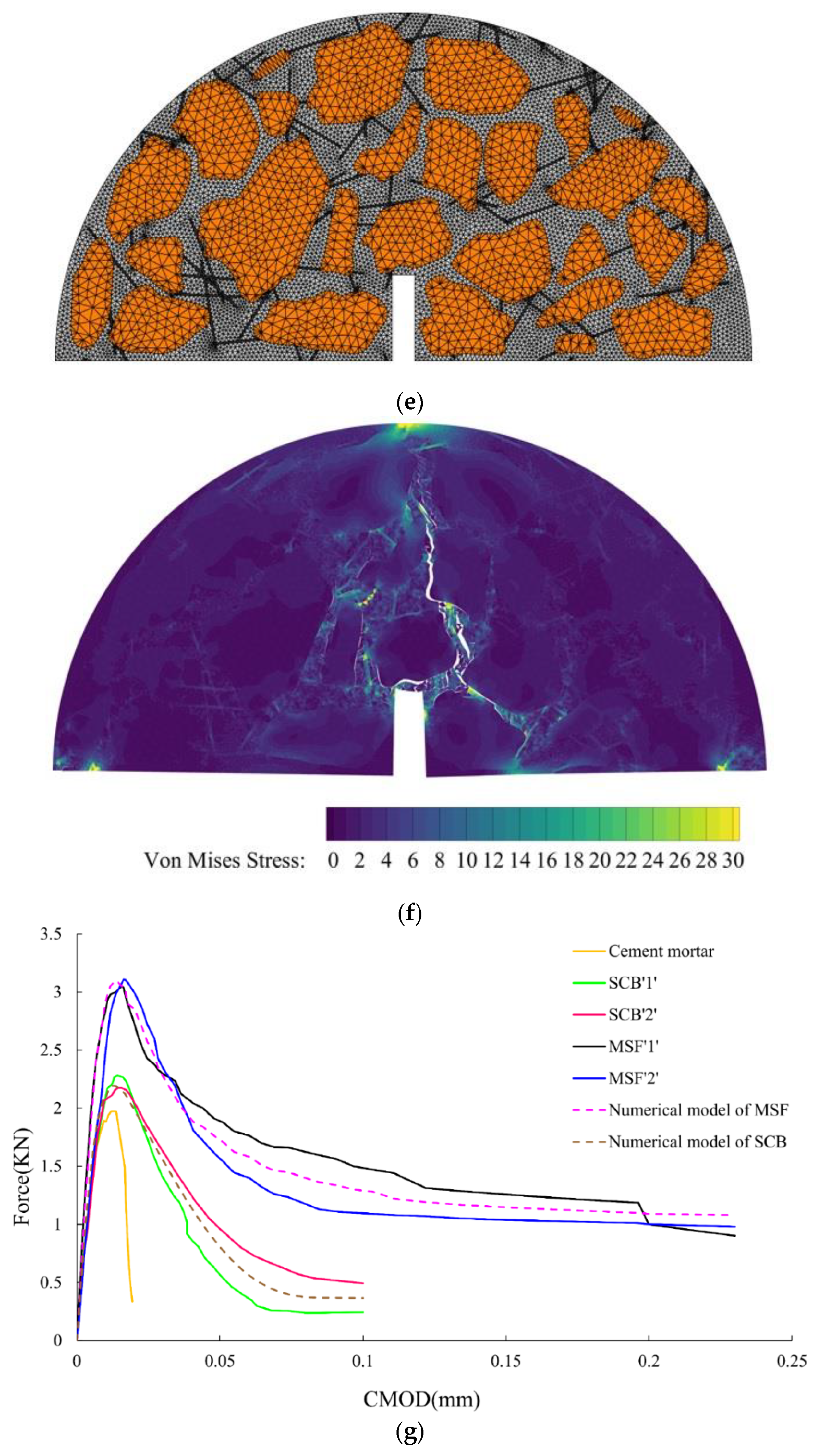 Buildings 14 02543 g014b