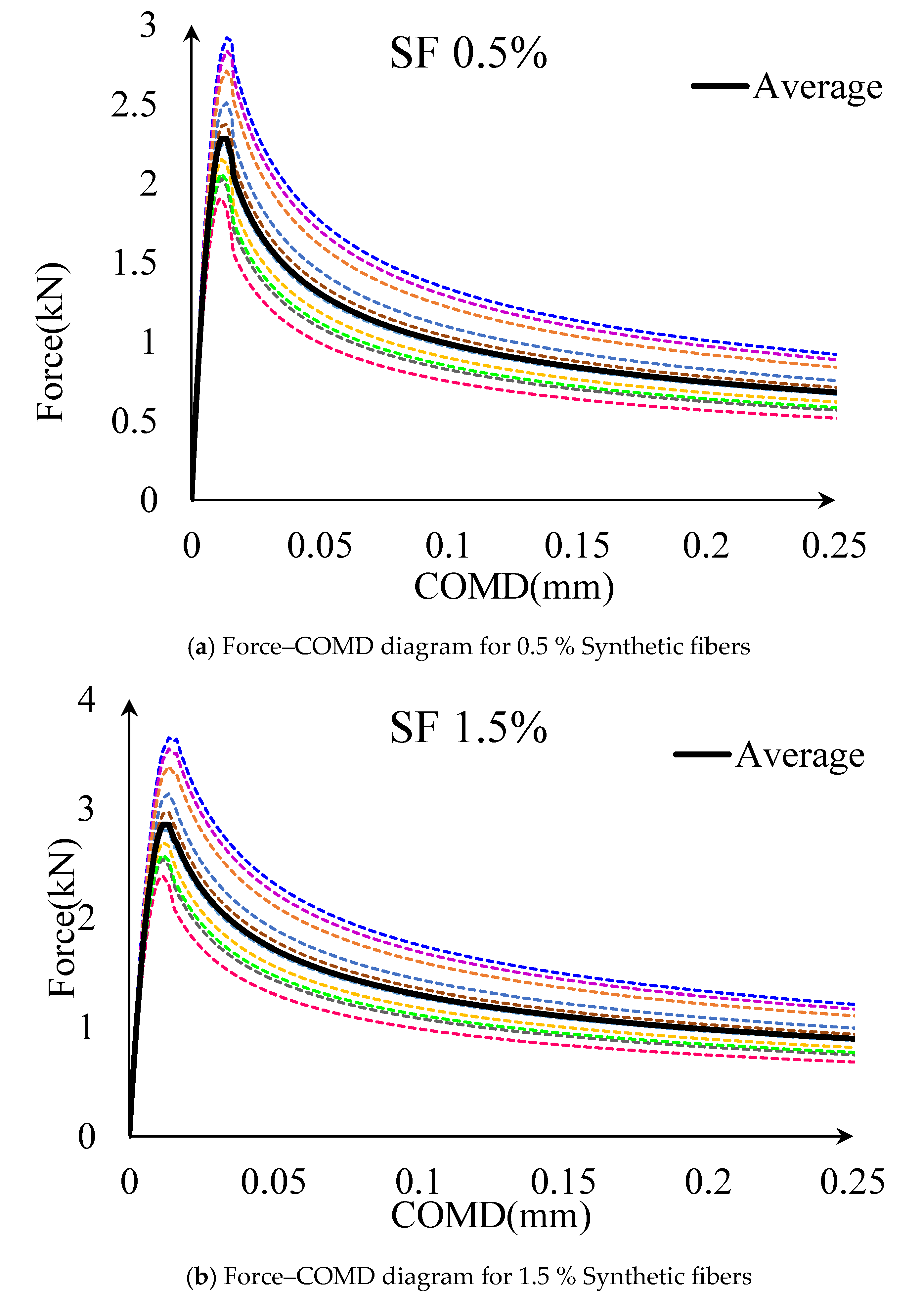 Buildings 14 02543 g015a