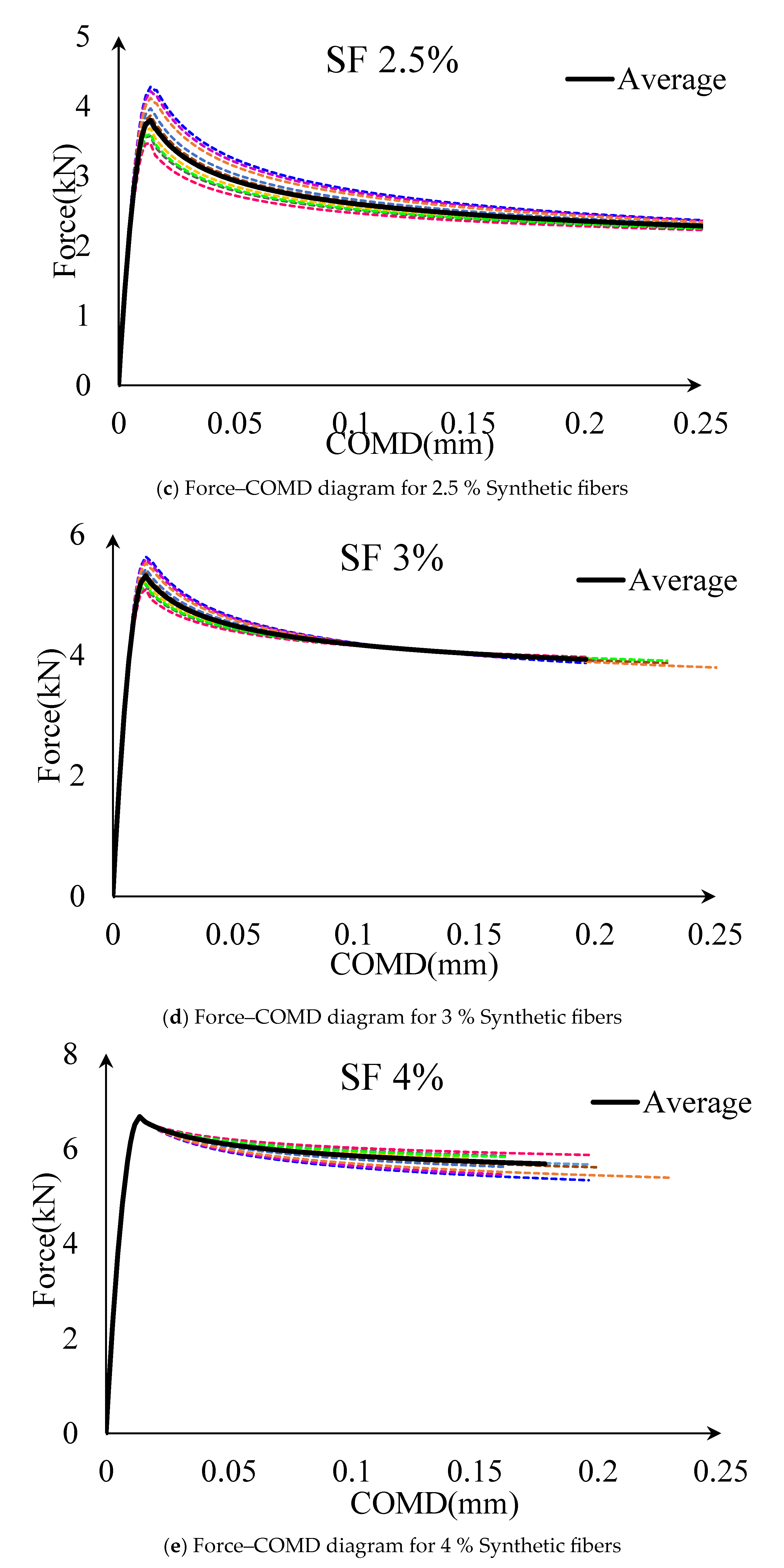 Buildings 14 02543 g015b