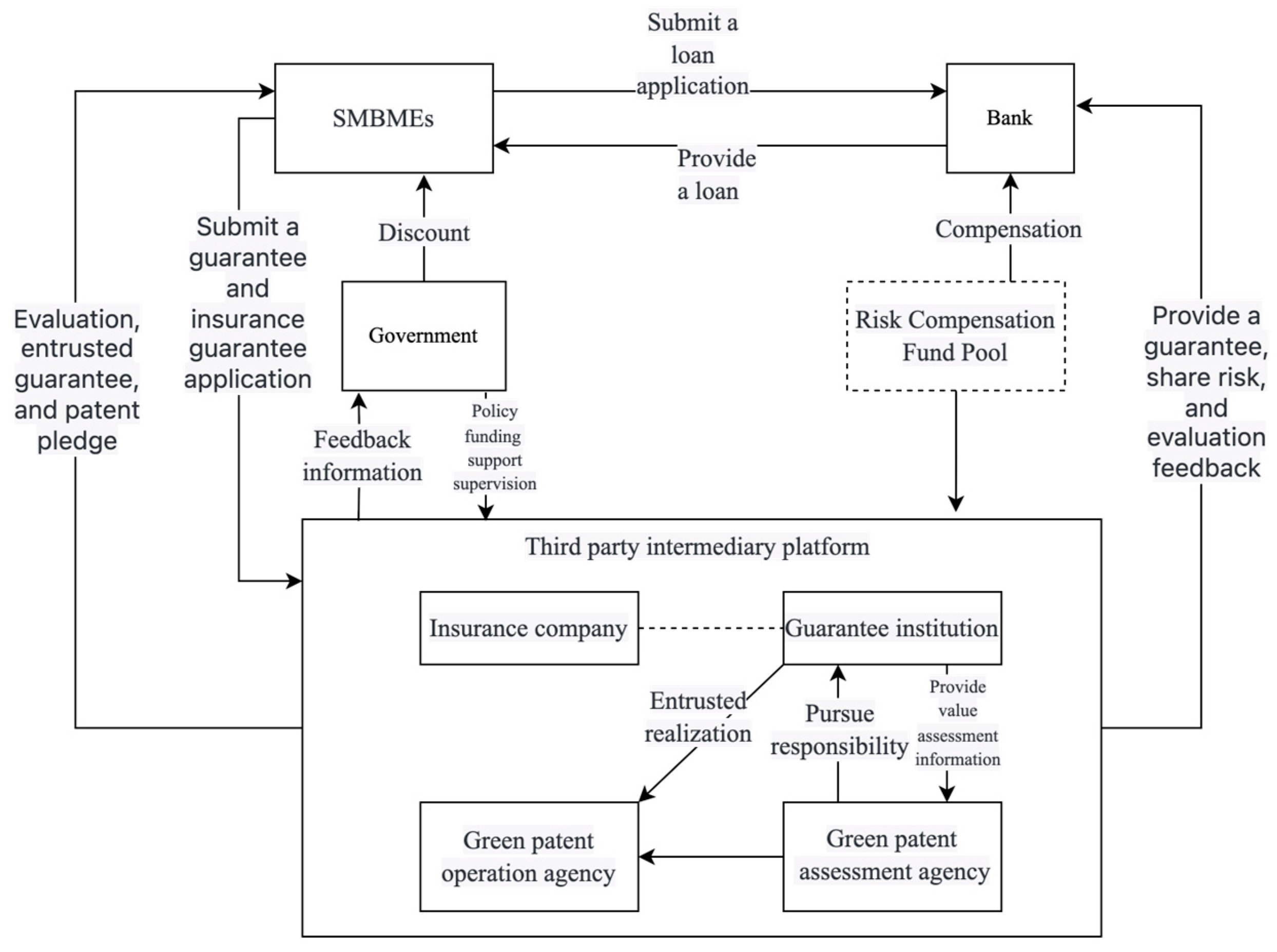 Buildings 14 02544 g001