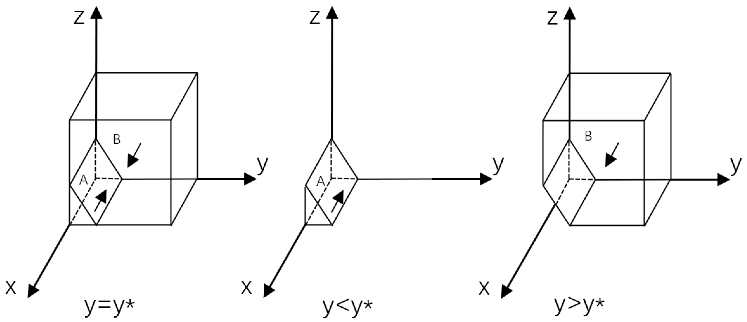 Buildings 14 02544 g002