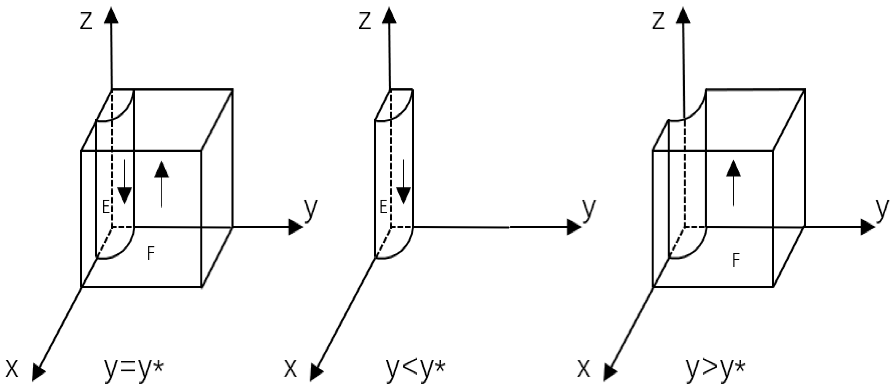Buildings 14 02544 g004