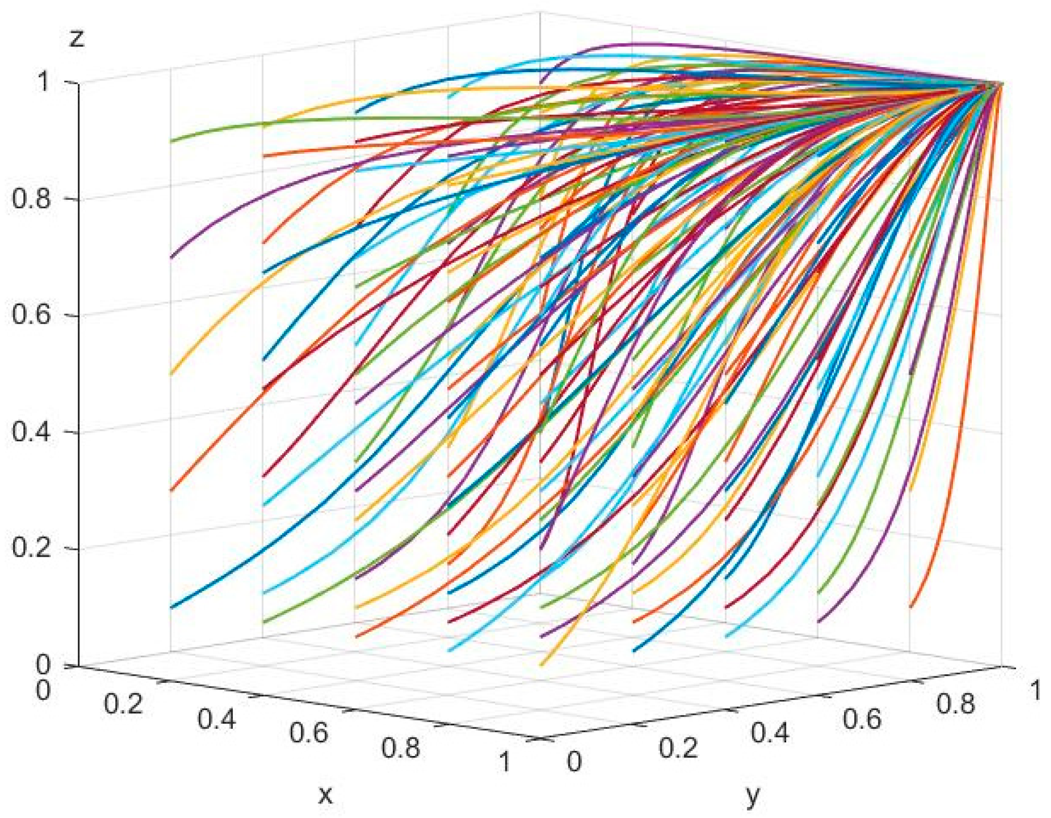 Buildings 14 02544 g005