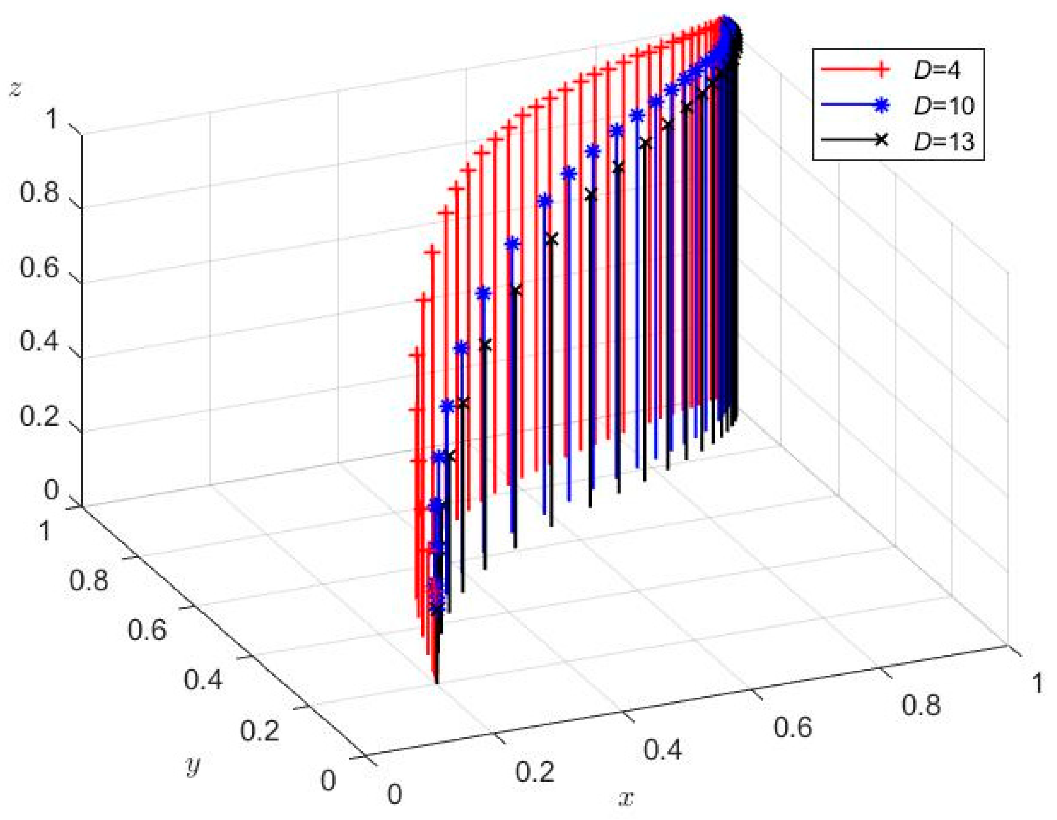Buildings 14 02544 g006