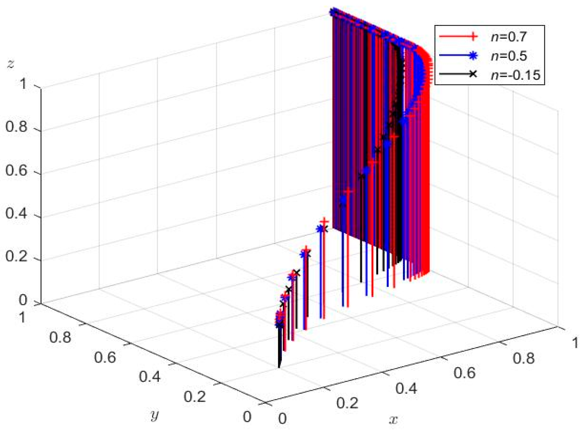 Buildings 14 02544 g008